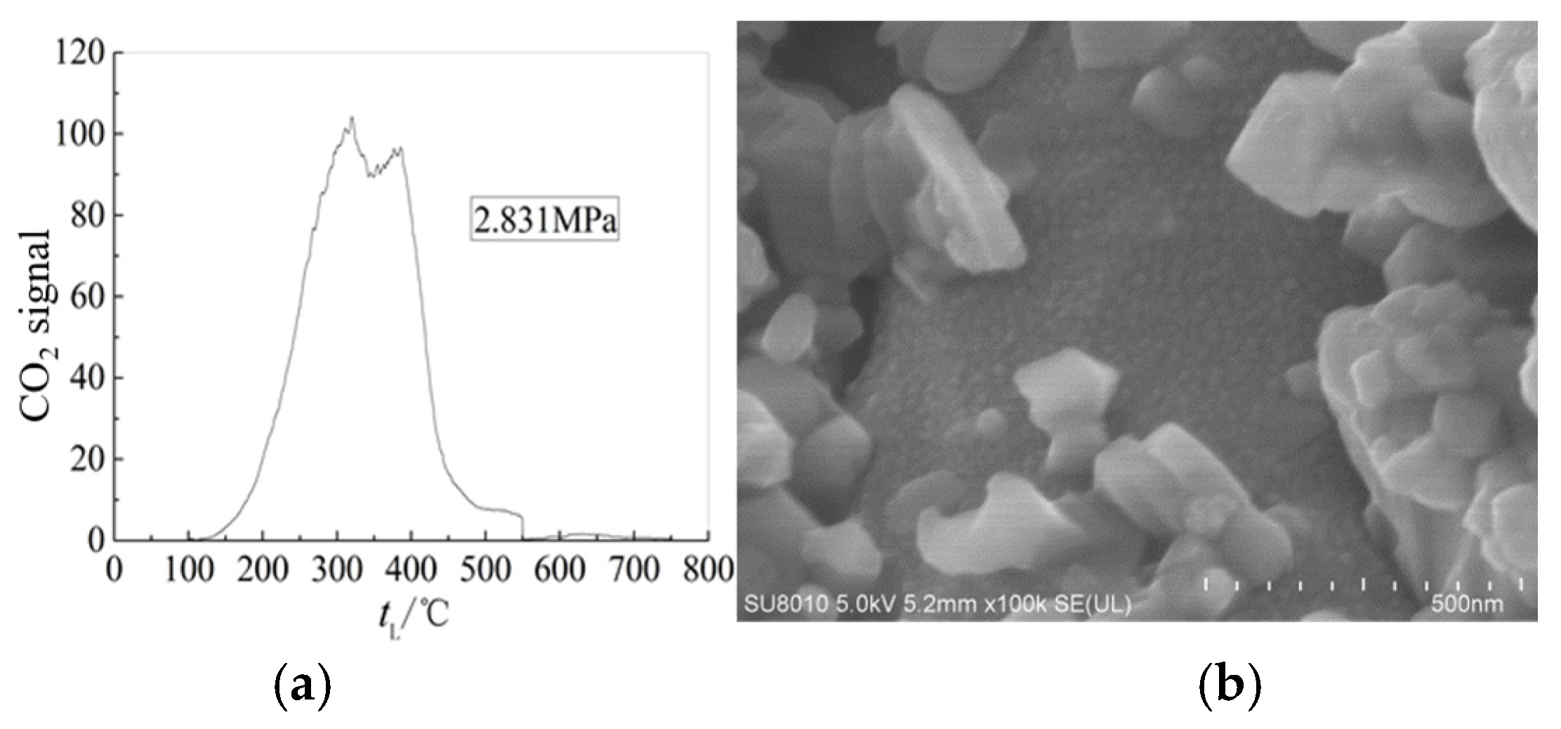 Energies 18 05276 g005 Energies 18 05276 g005