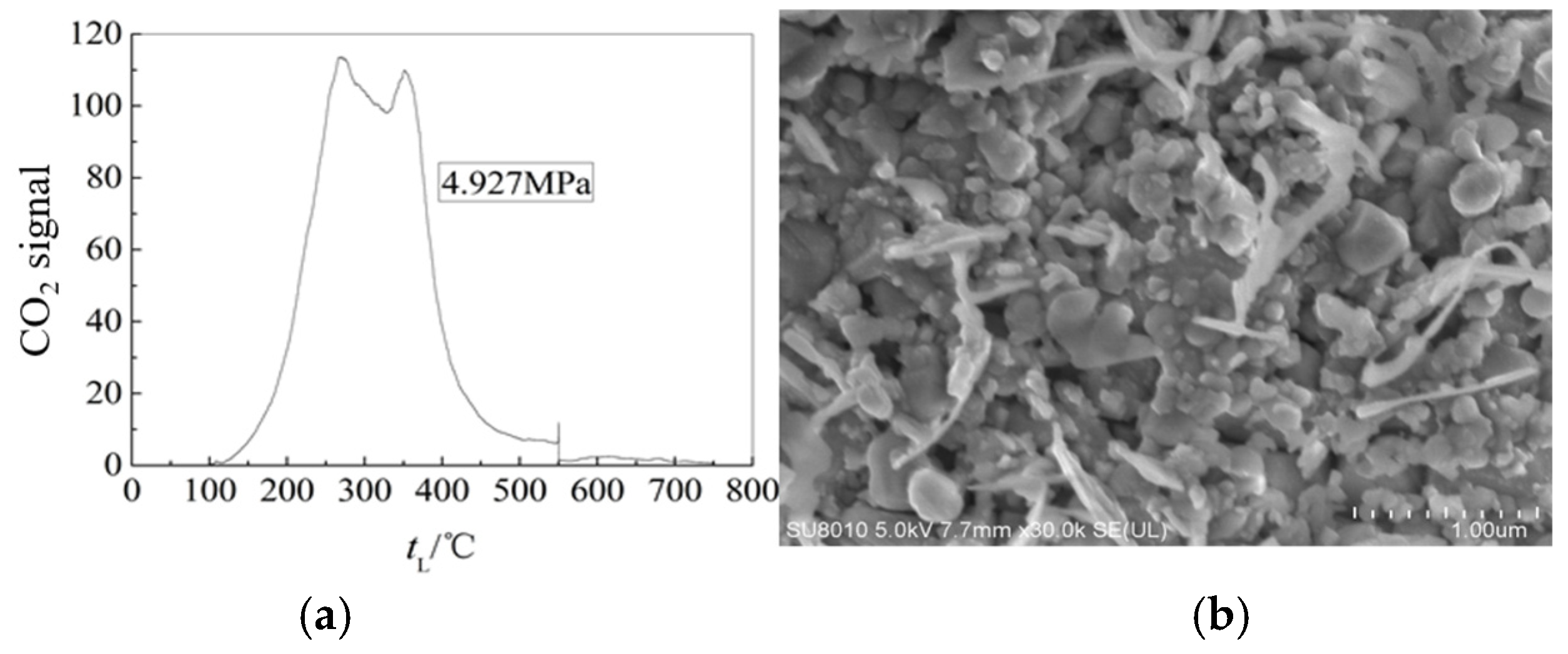 Energies 18 05276 g007 Energies 18 05276 g007