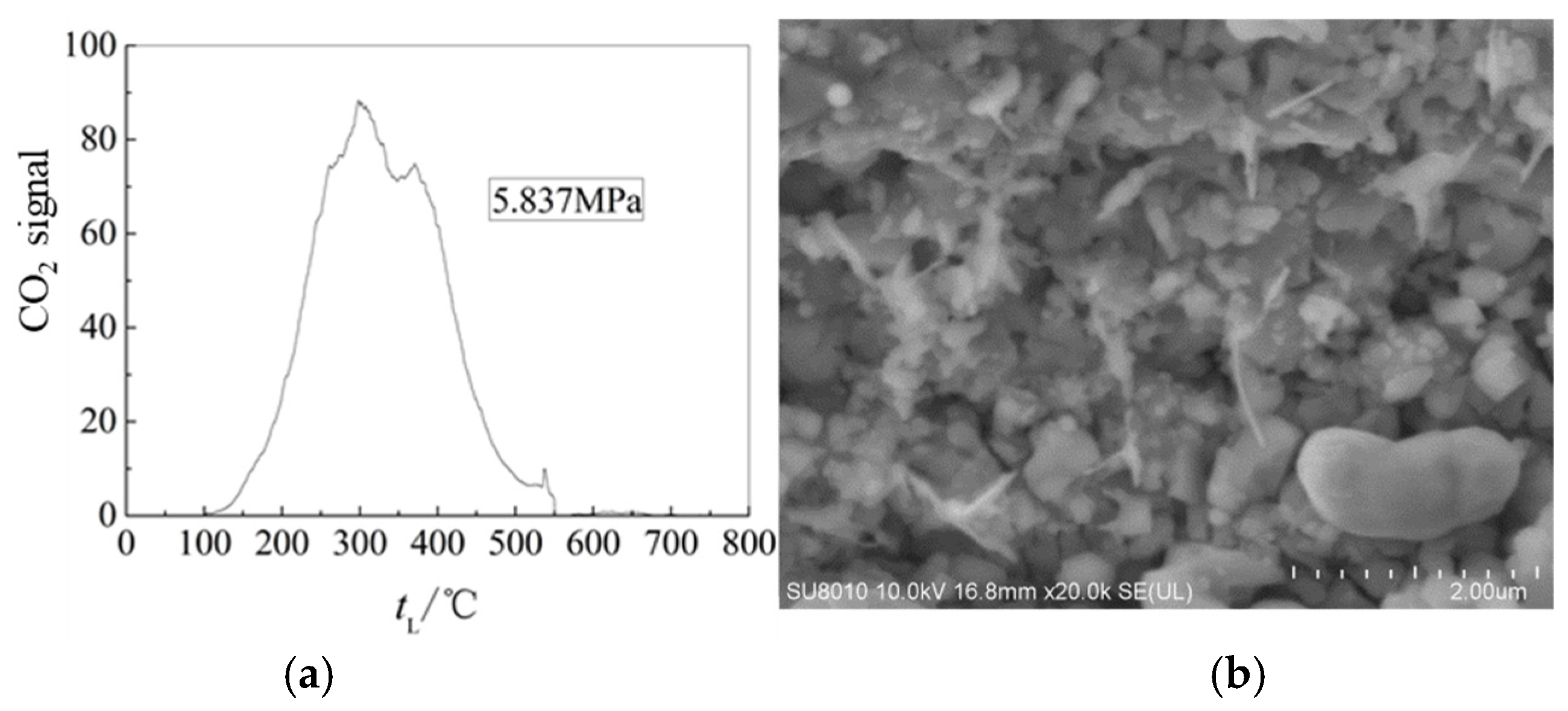 Energies 18 05276 g008 Energies 18 05276 g008