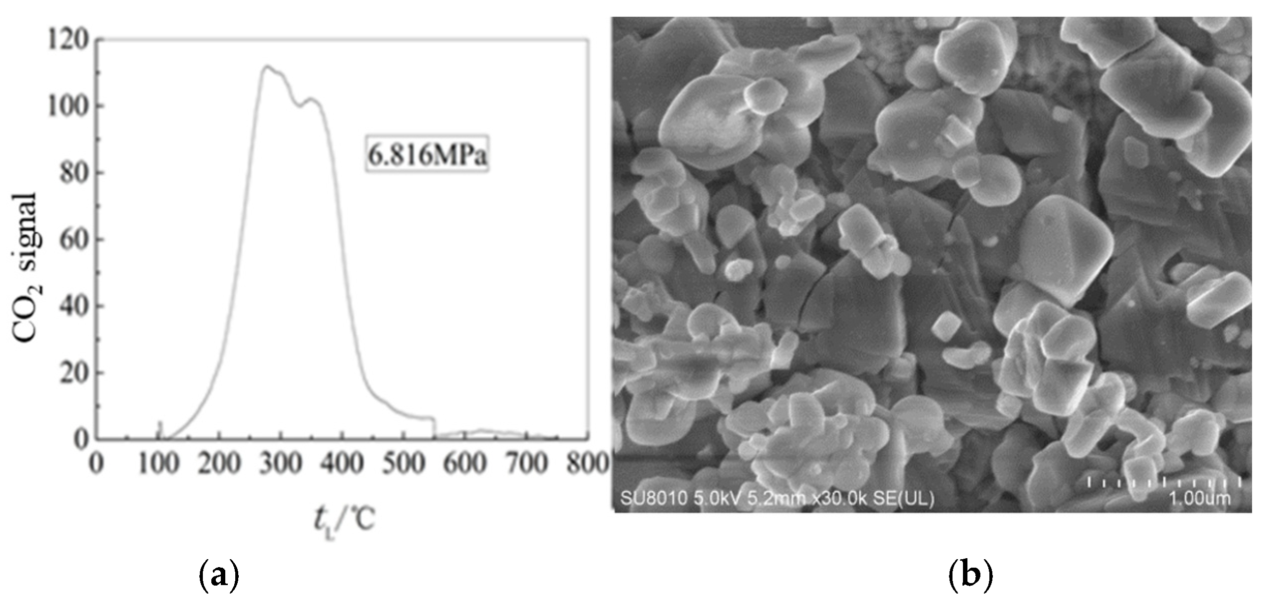 Energies 18 05276 g009 Energies 18 05276 g009