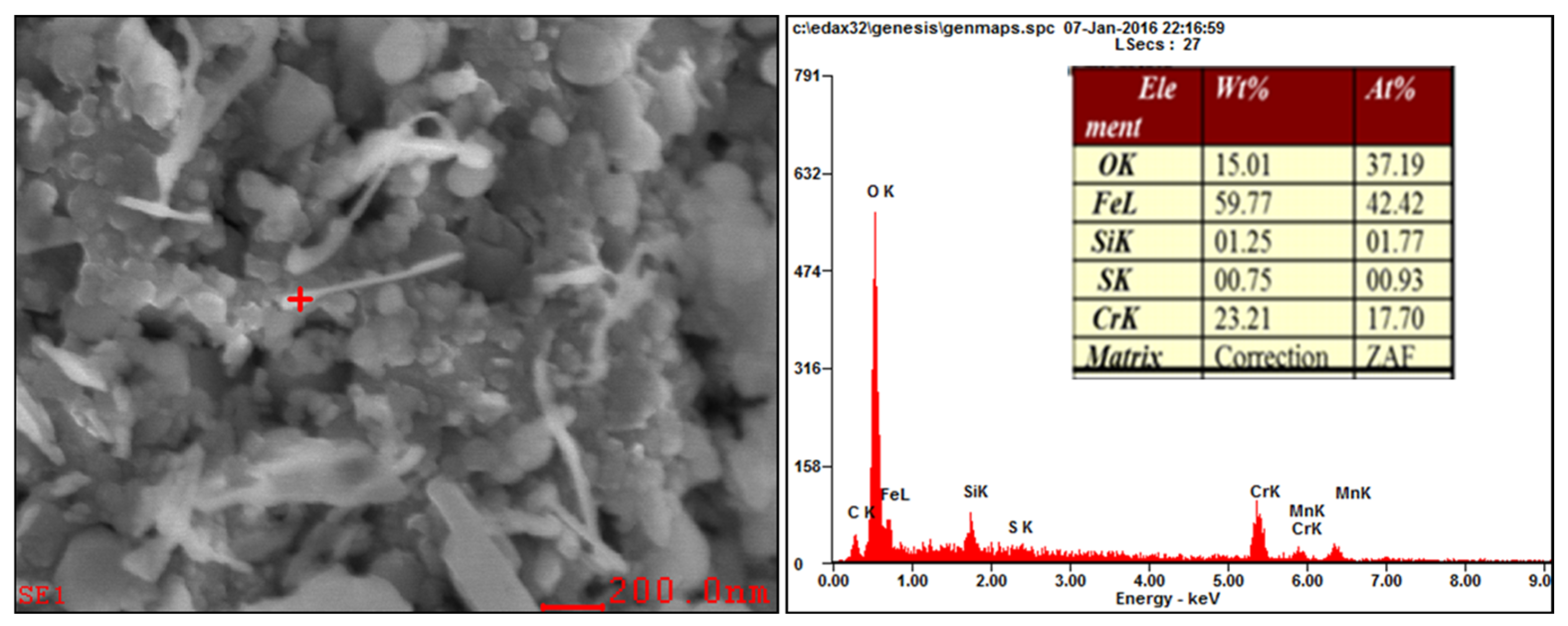 Energies 18 05276 g010 Energies 18 05276 g010