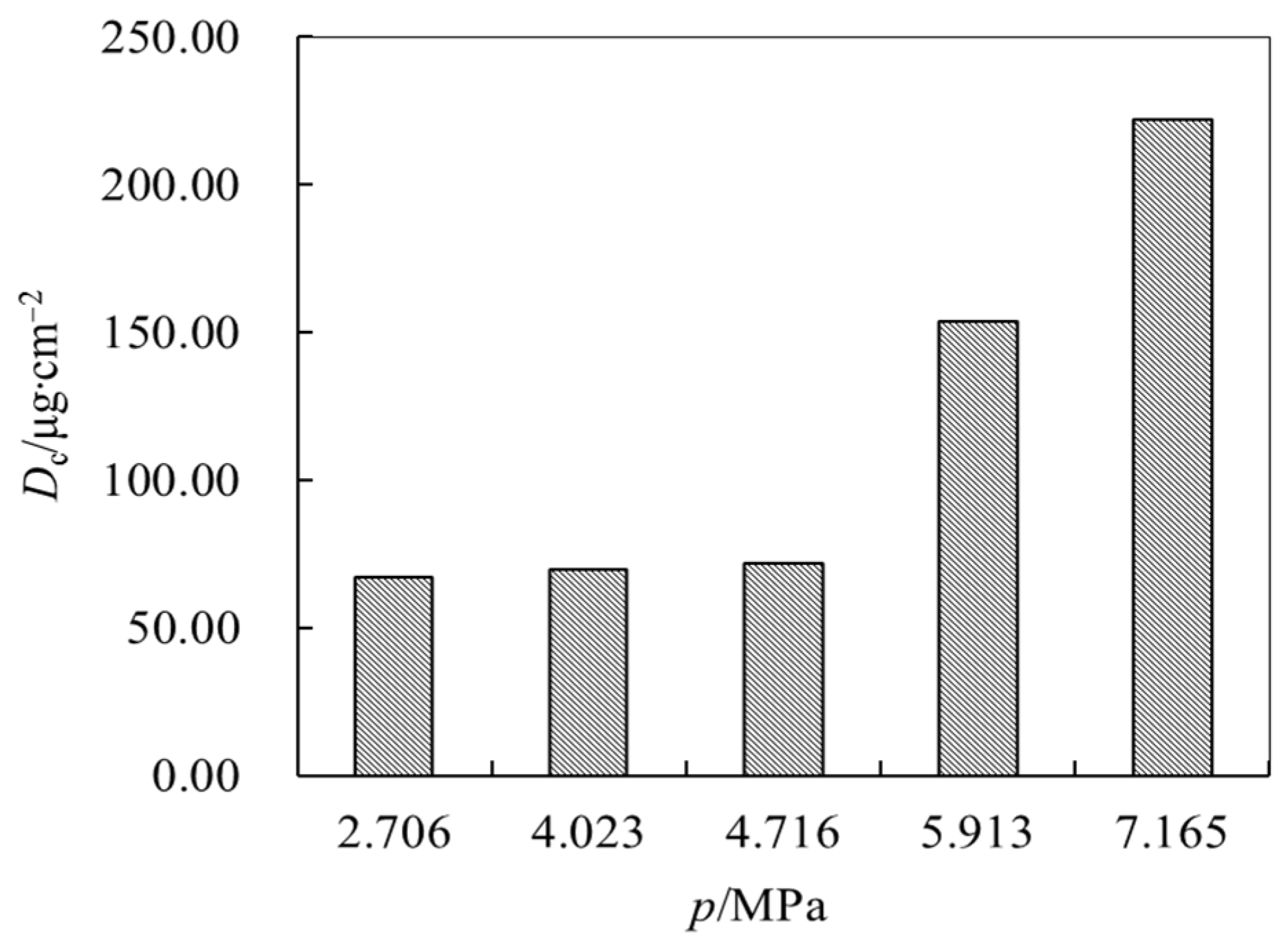 Energies 18 05276 g011 Energies 18 05276 g011
