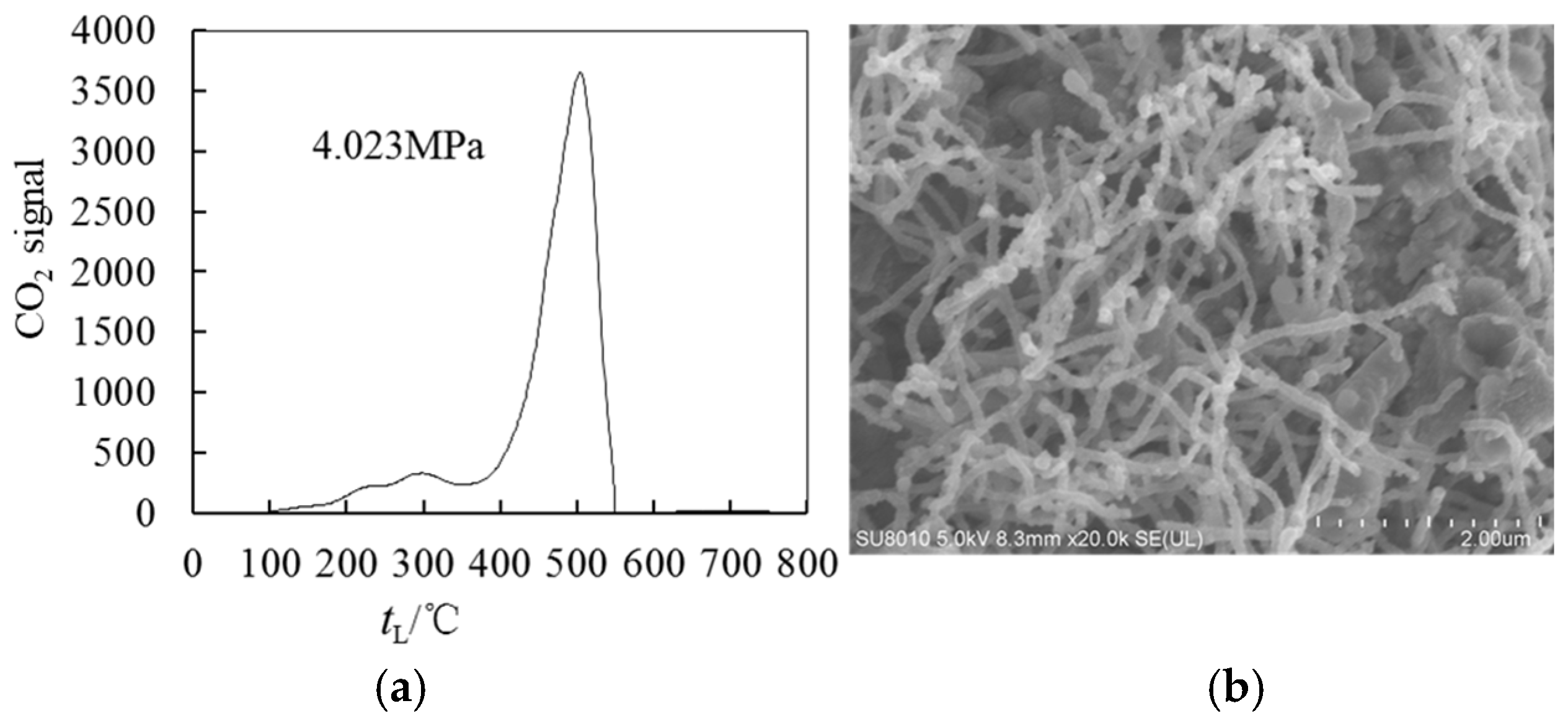 Energies 18 05276 g013 Energies 18 05276 g013