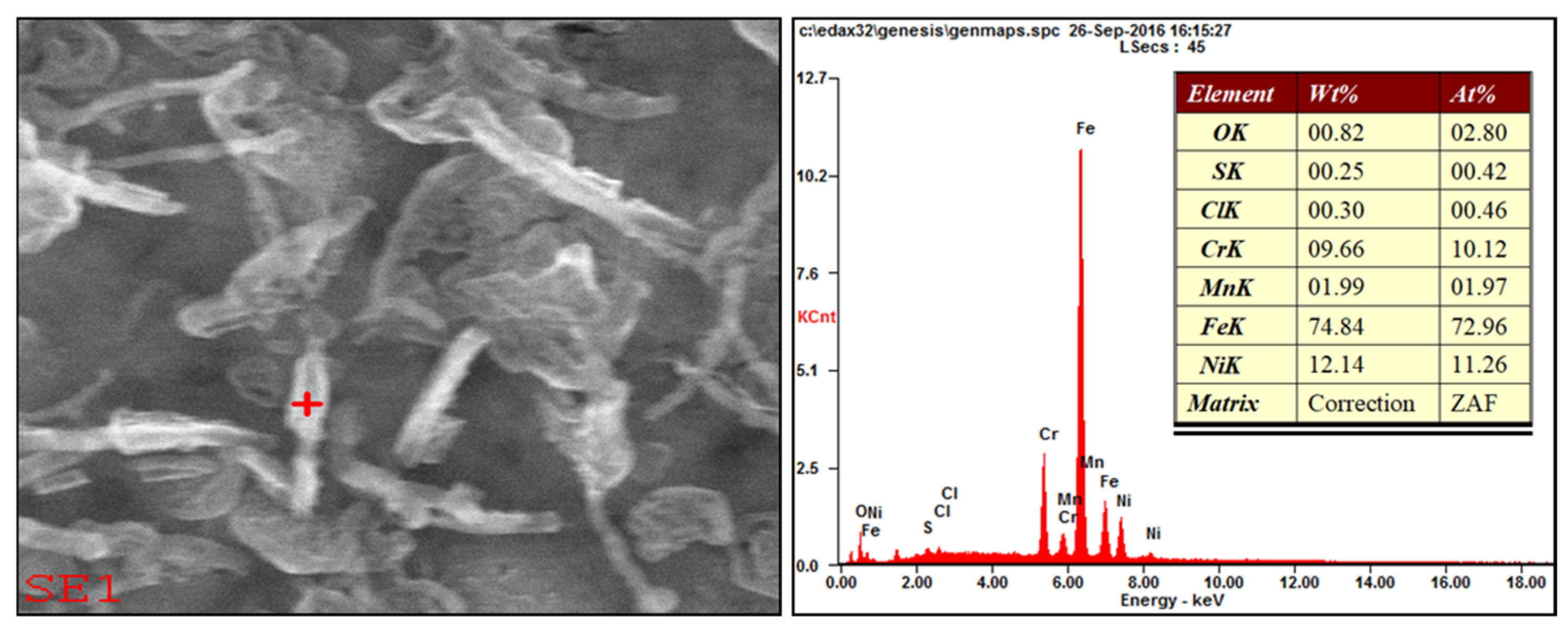 Energies 18 05276 g017 Energies 18 05276 g017