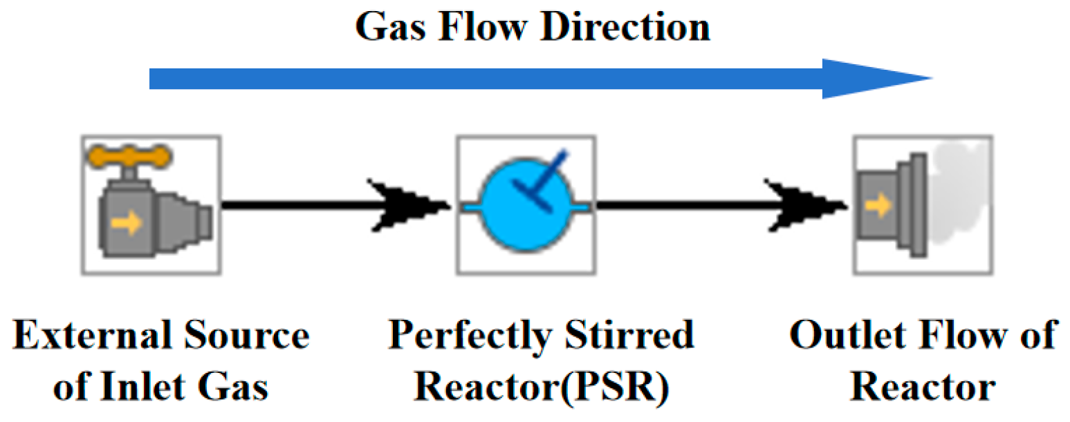 Energies 18 05325 g001 Energies 18 05325 g001