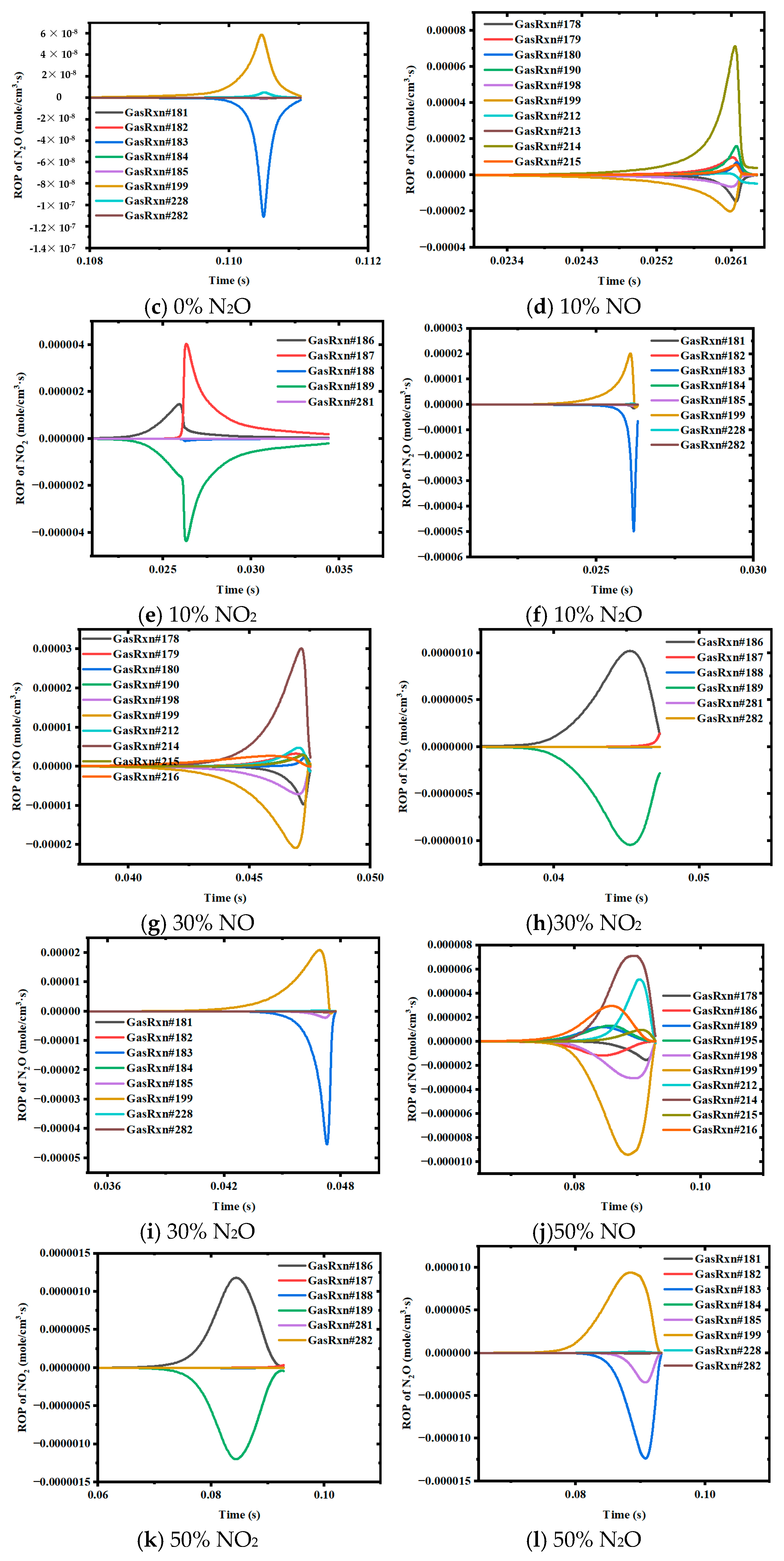 Energies 18 05325 g002b Energies 18 05325 g002b