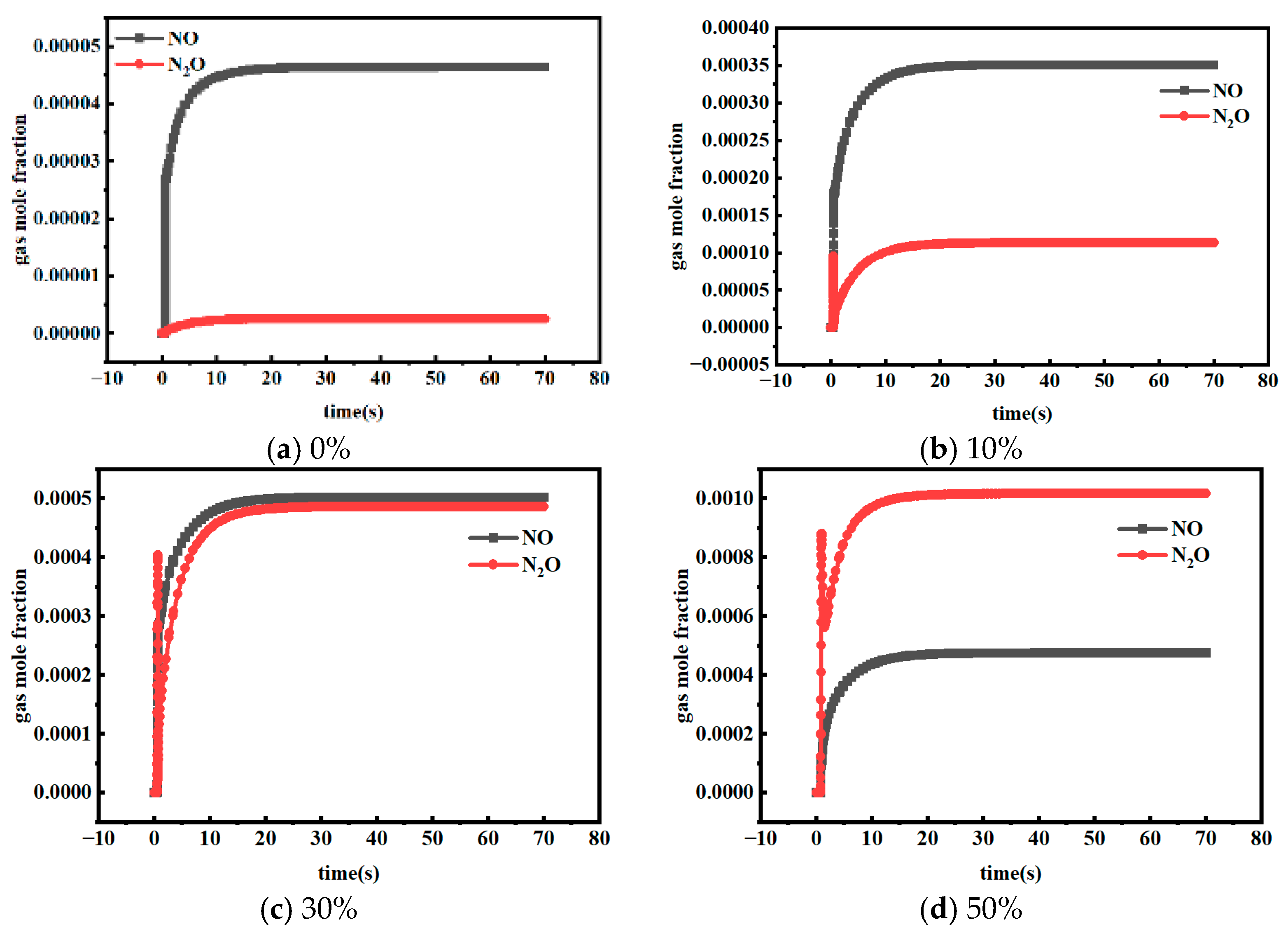 Energies 18 05325 g003 Energies 18 05325 g003