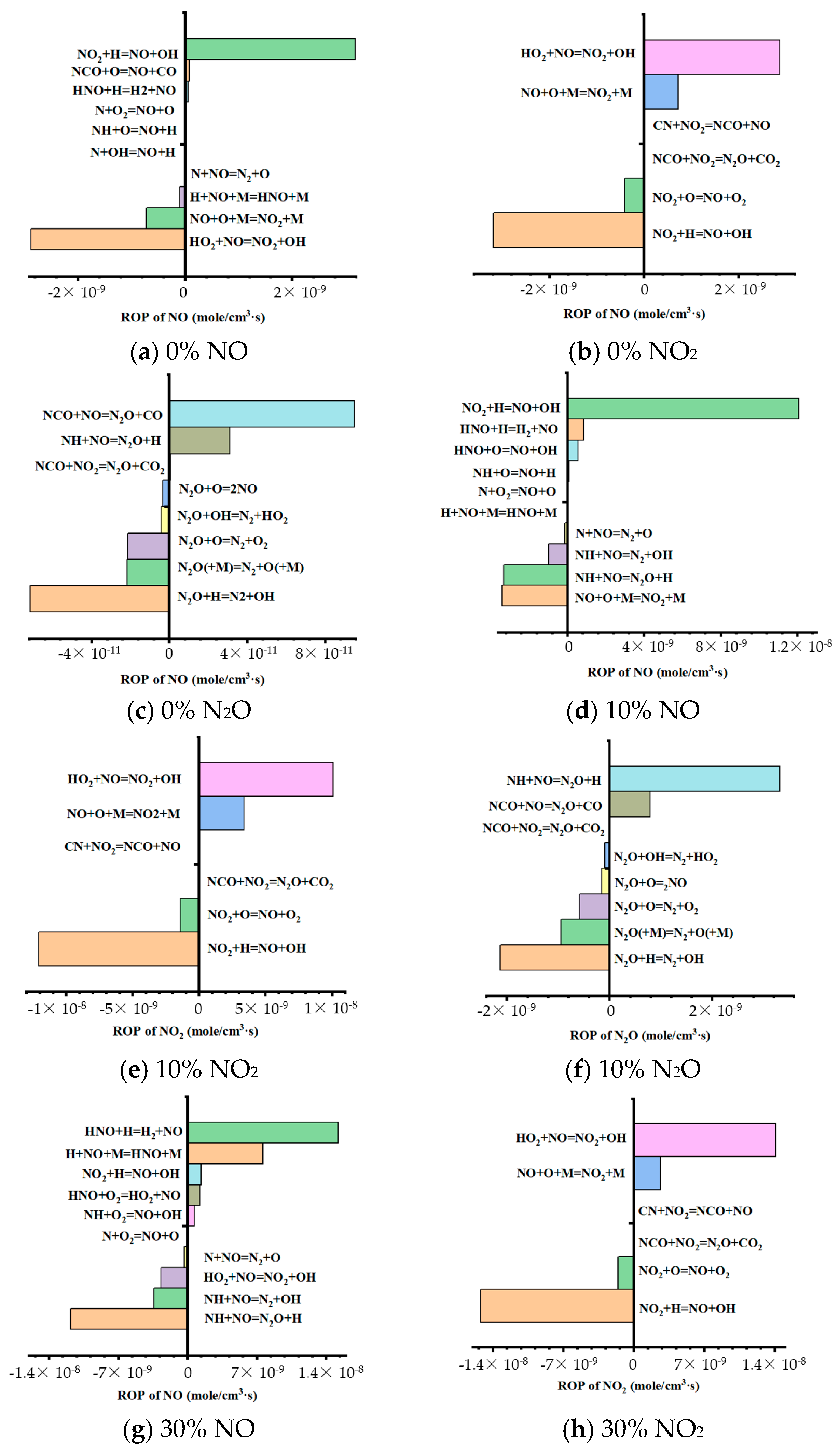 Energies 18 05325 g004a Energies 18 05325 g004a