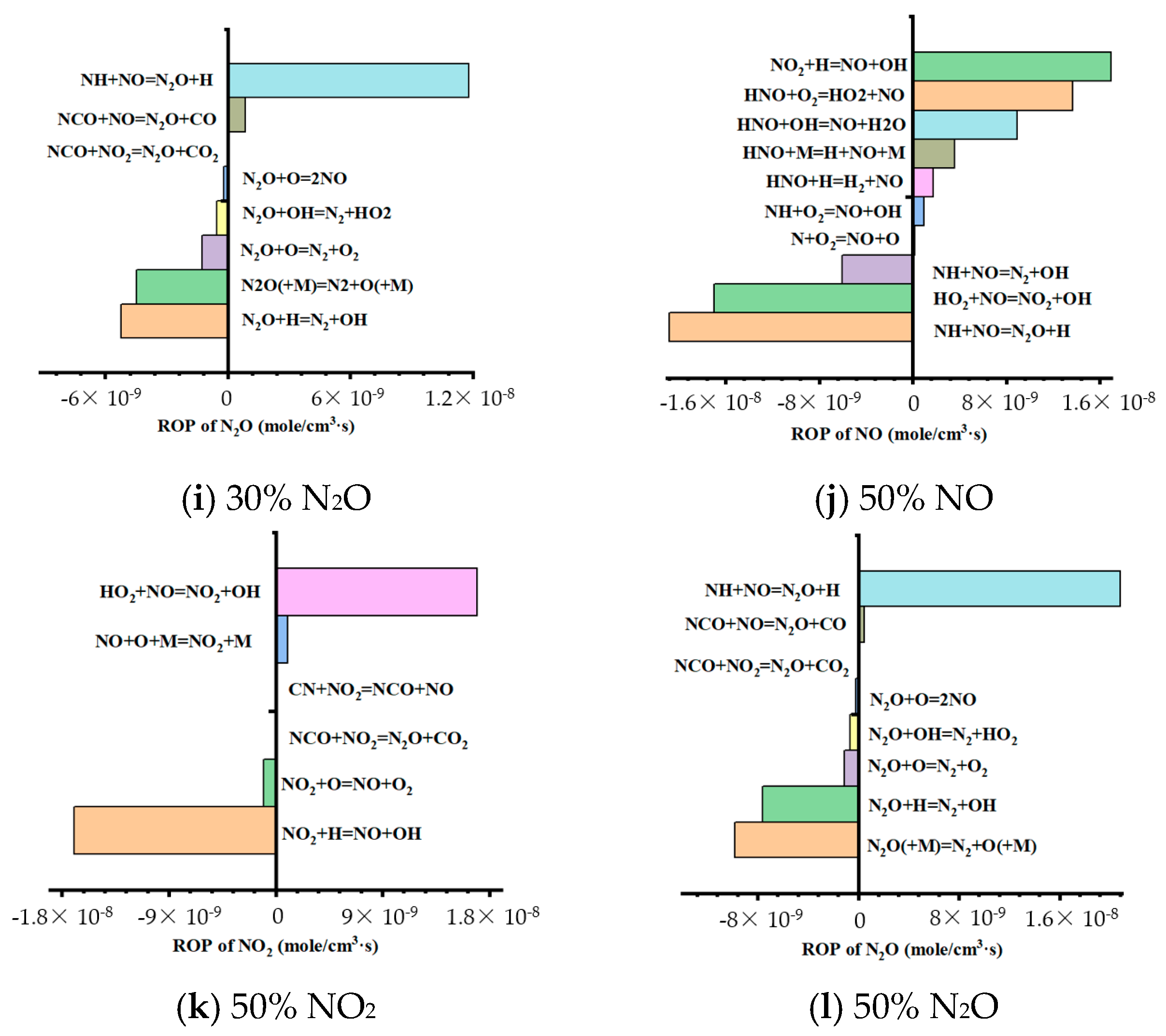 Energies 18 05325 g004b Energies 18 05325 g004b