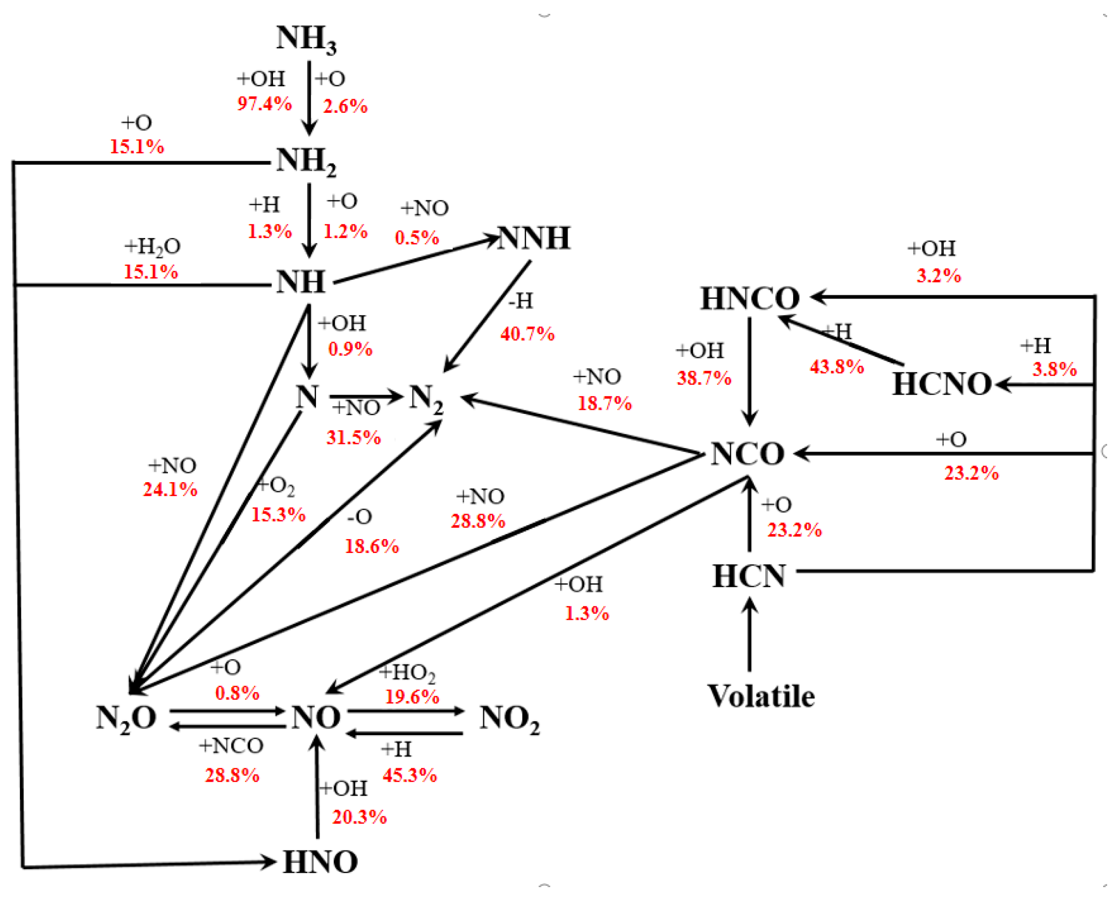 Energies 18 05325 g005 Energies 18 05325 g005
