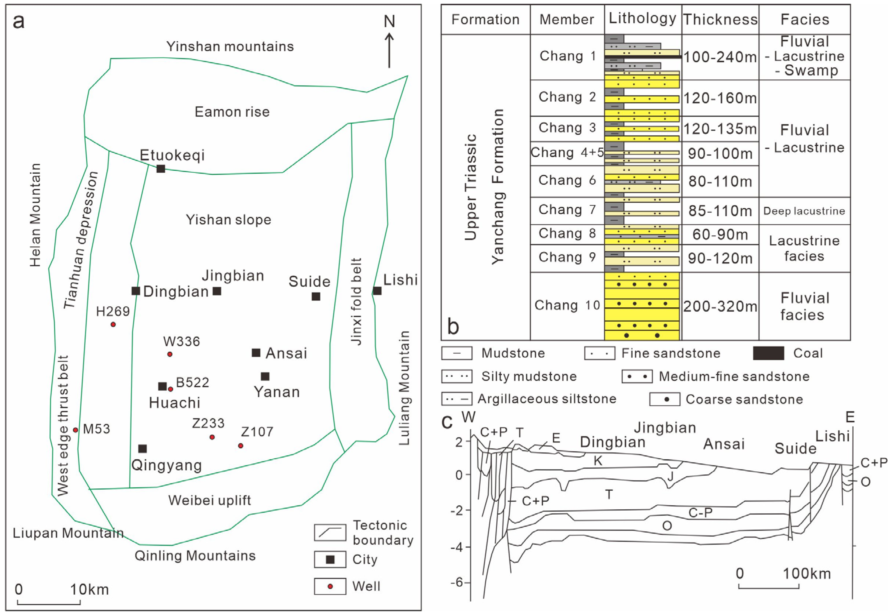 Energies 18 05342 g001 Energies 18 05342 g001