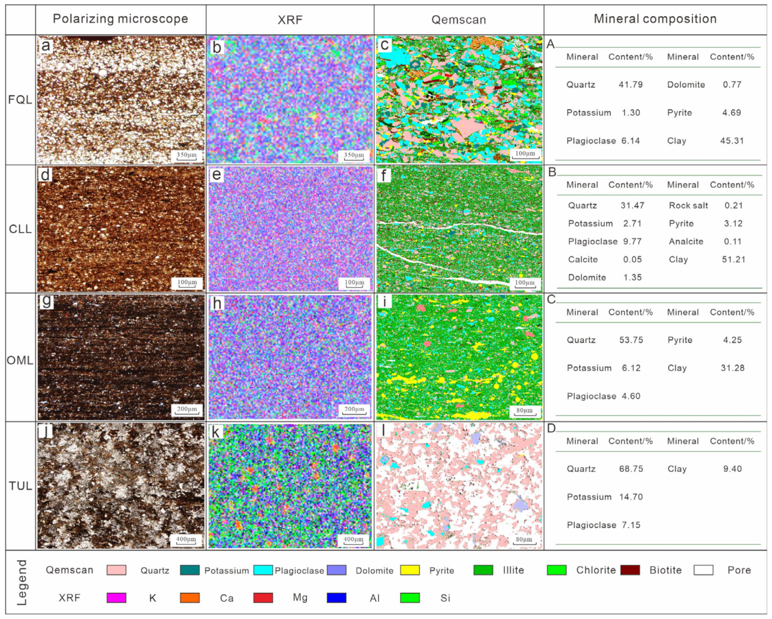 Energies 18 05342 g002 Energies 18 05342 g002