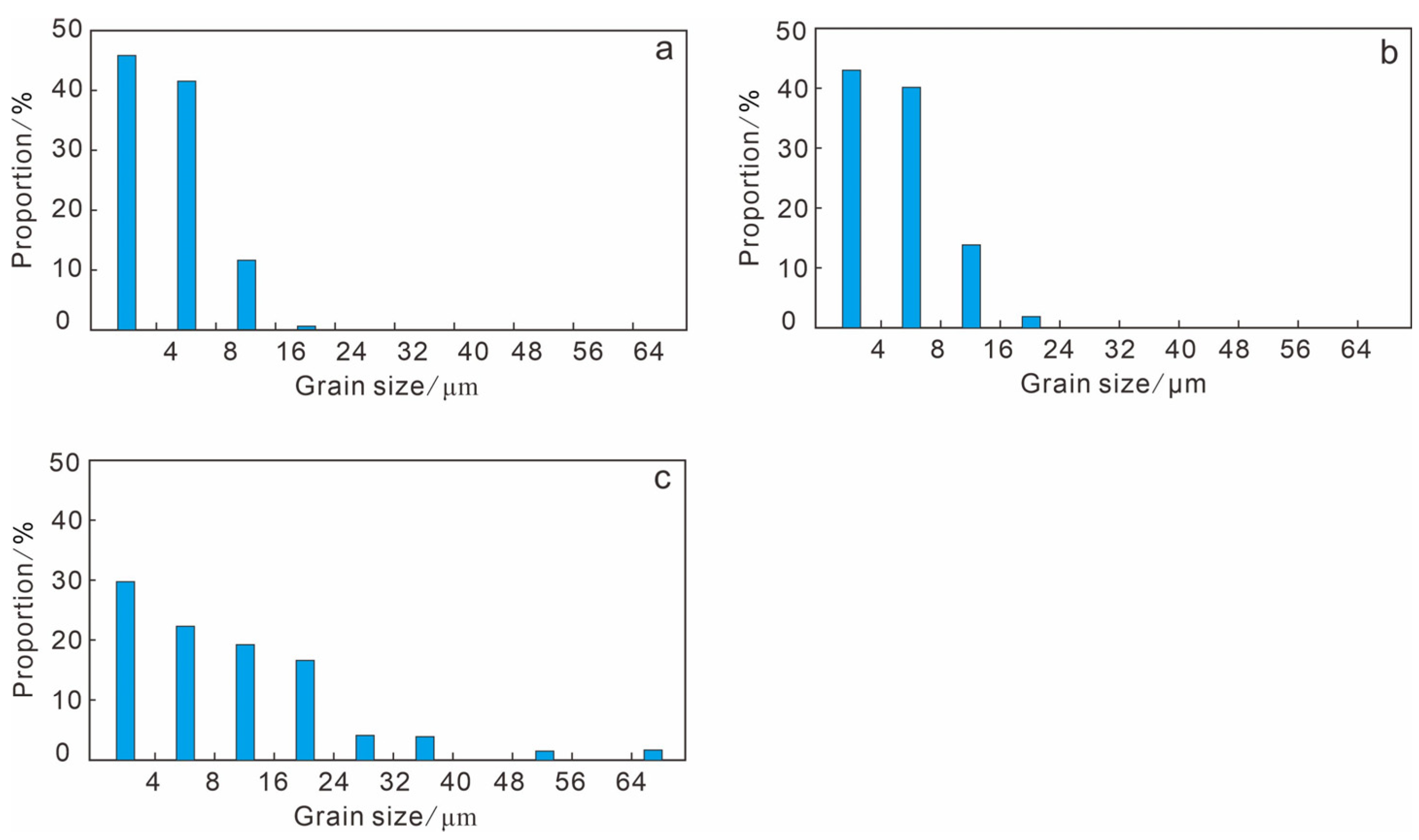 Energies 18 05342 g004 Energies 18 05342 g004