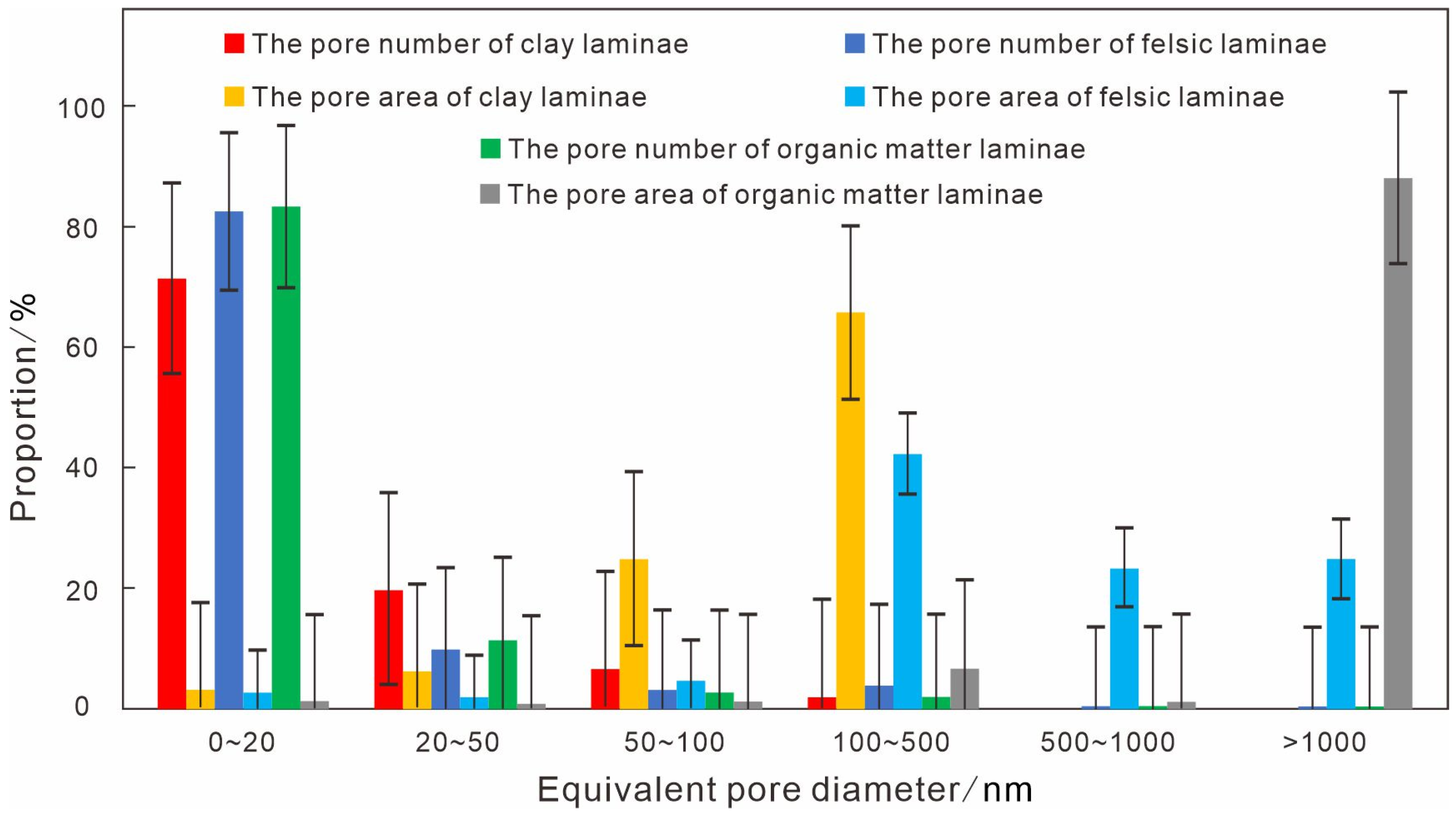 Energies 18 05342 g006 Energies 18 05342 g006