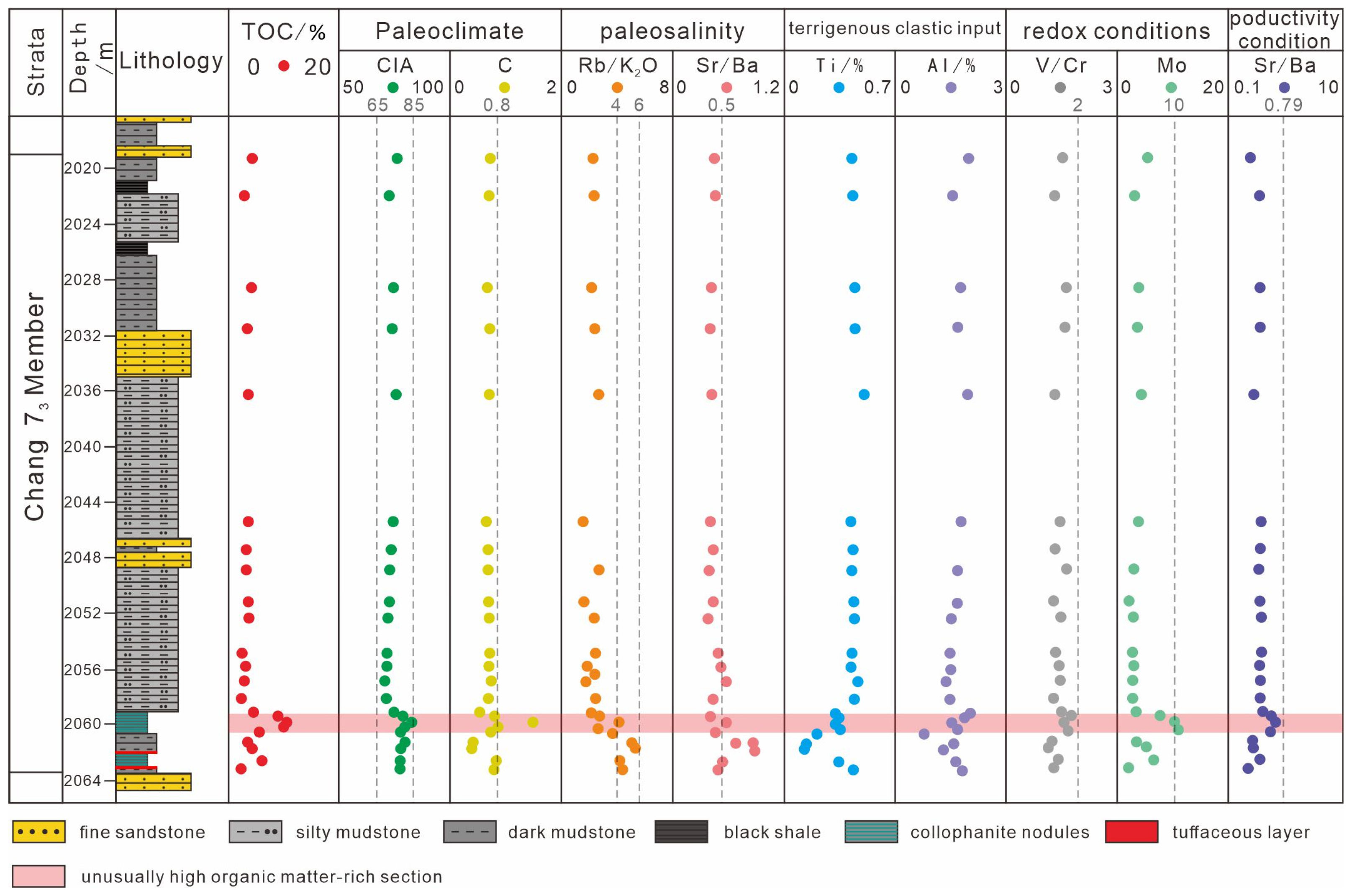 Energies 18 05342 g009 Energies 18 05342 g009