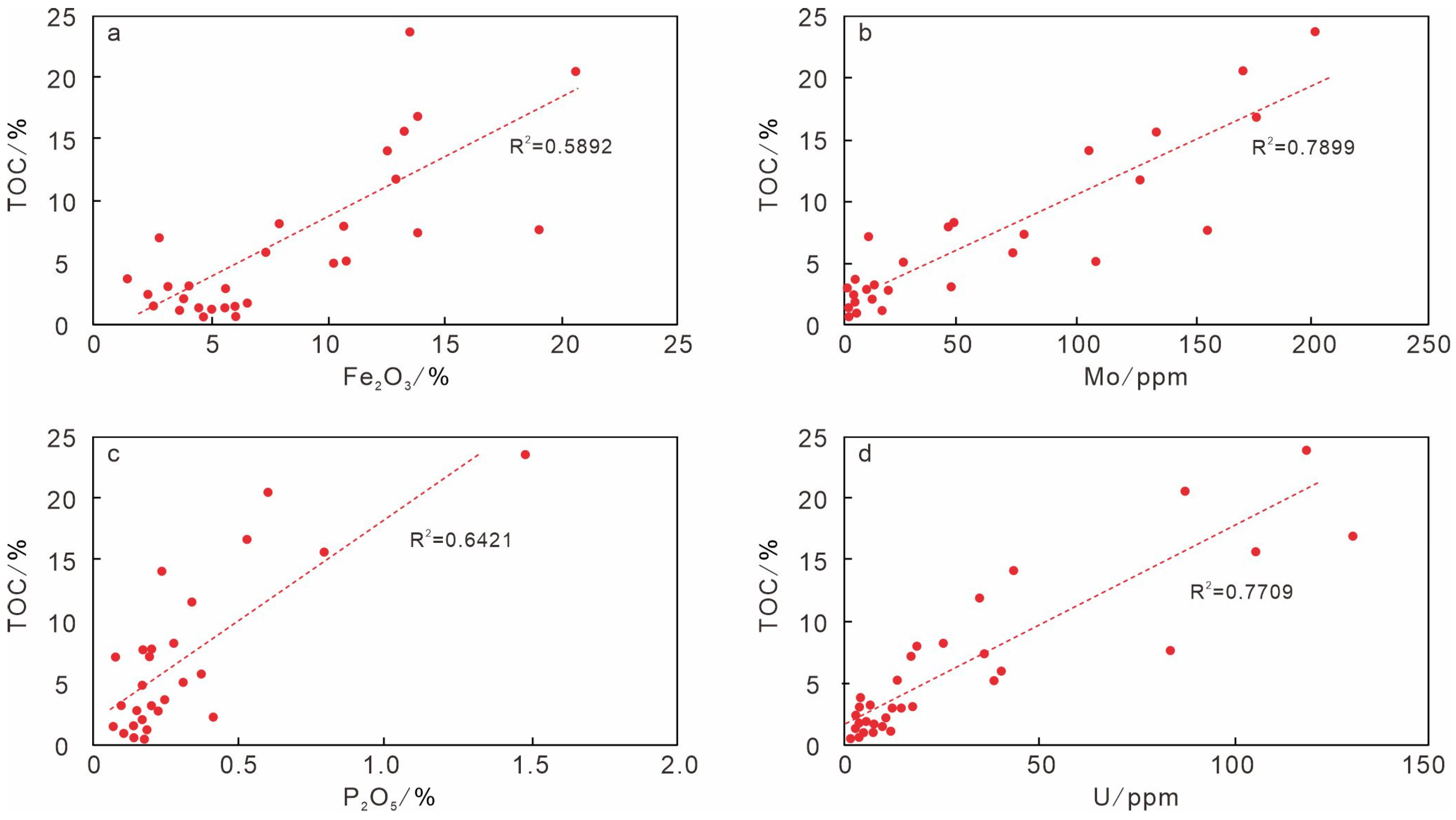 Energies 18 05342 g010 Energies 18 05342 g010