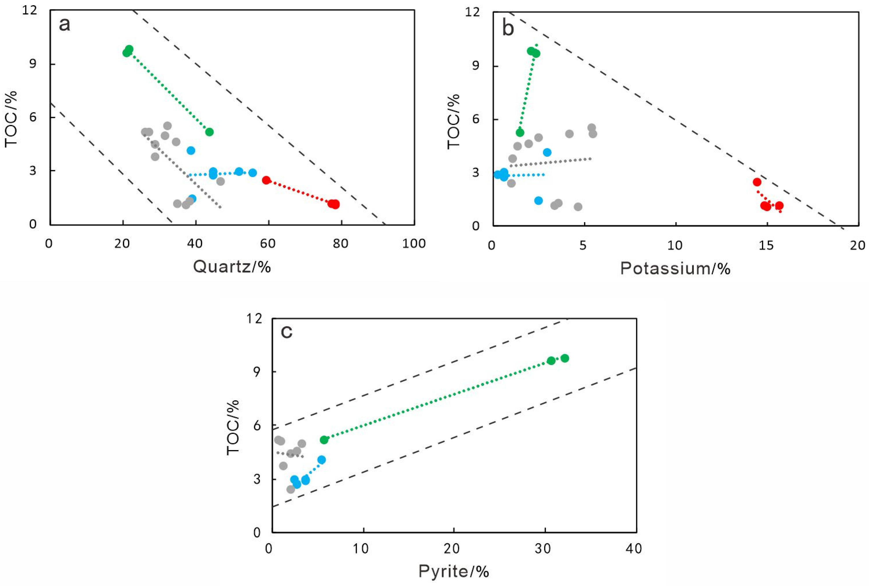 Energies 18 05342 g011 Energies 18 05342 g011