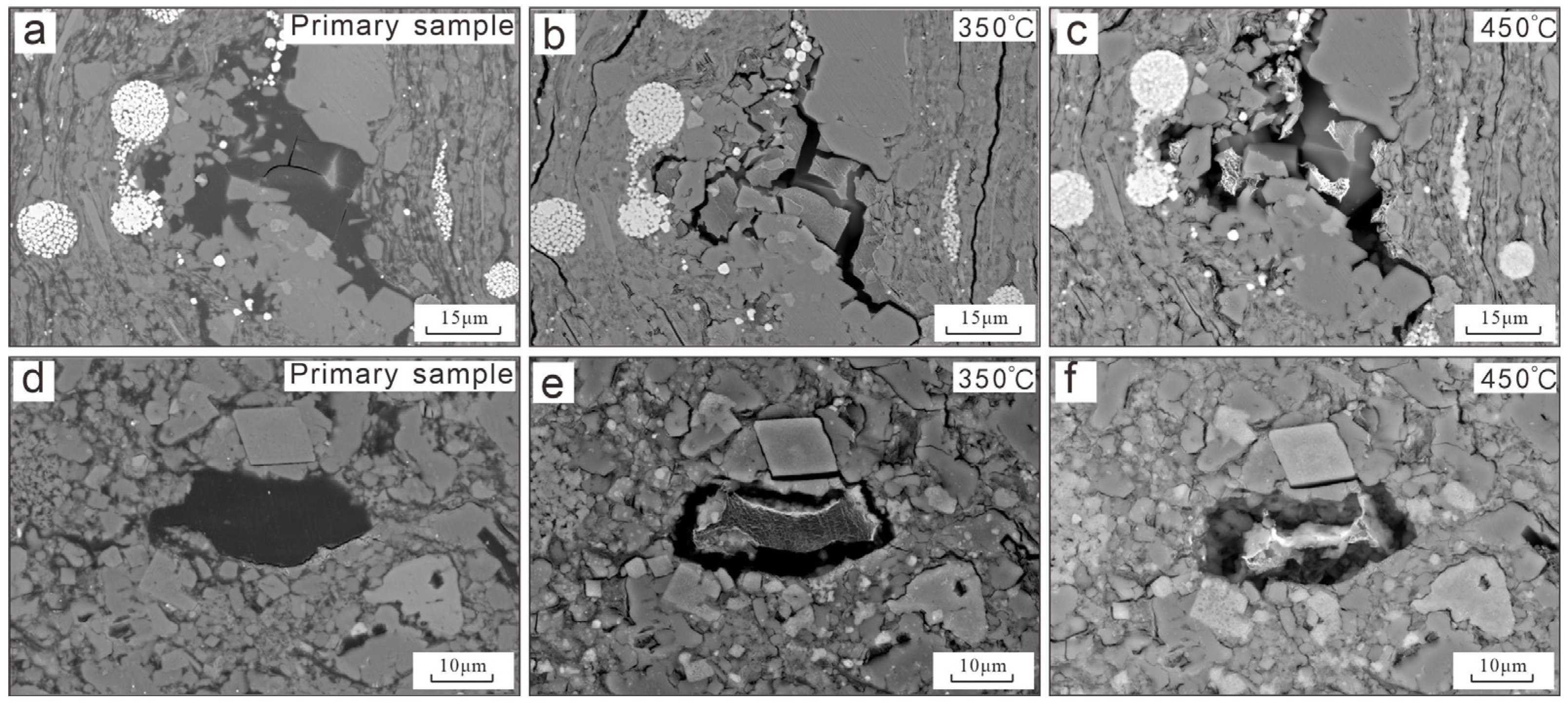 Energies 18 05342 g013 Energies 18 05342 g013