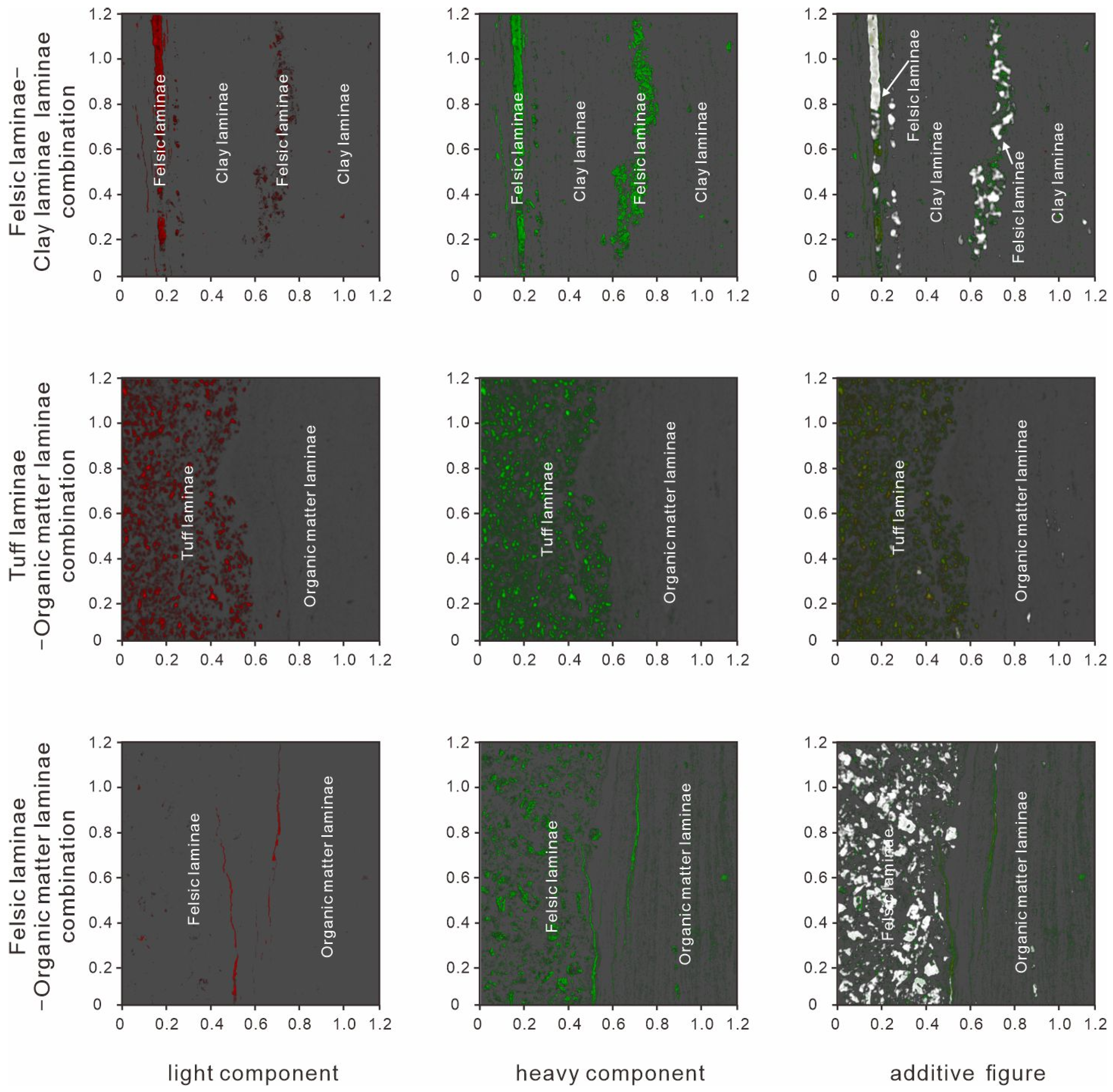 Energies 18 05342 g014 Energies 18 05342 g014