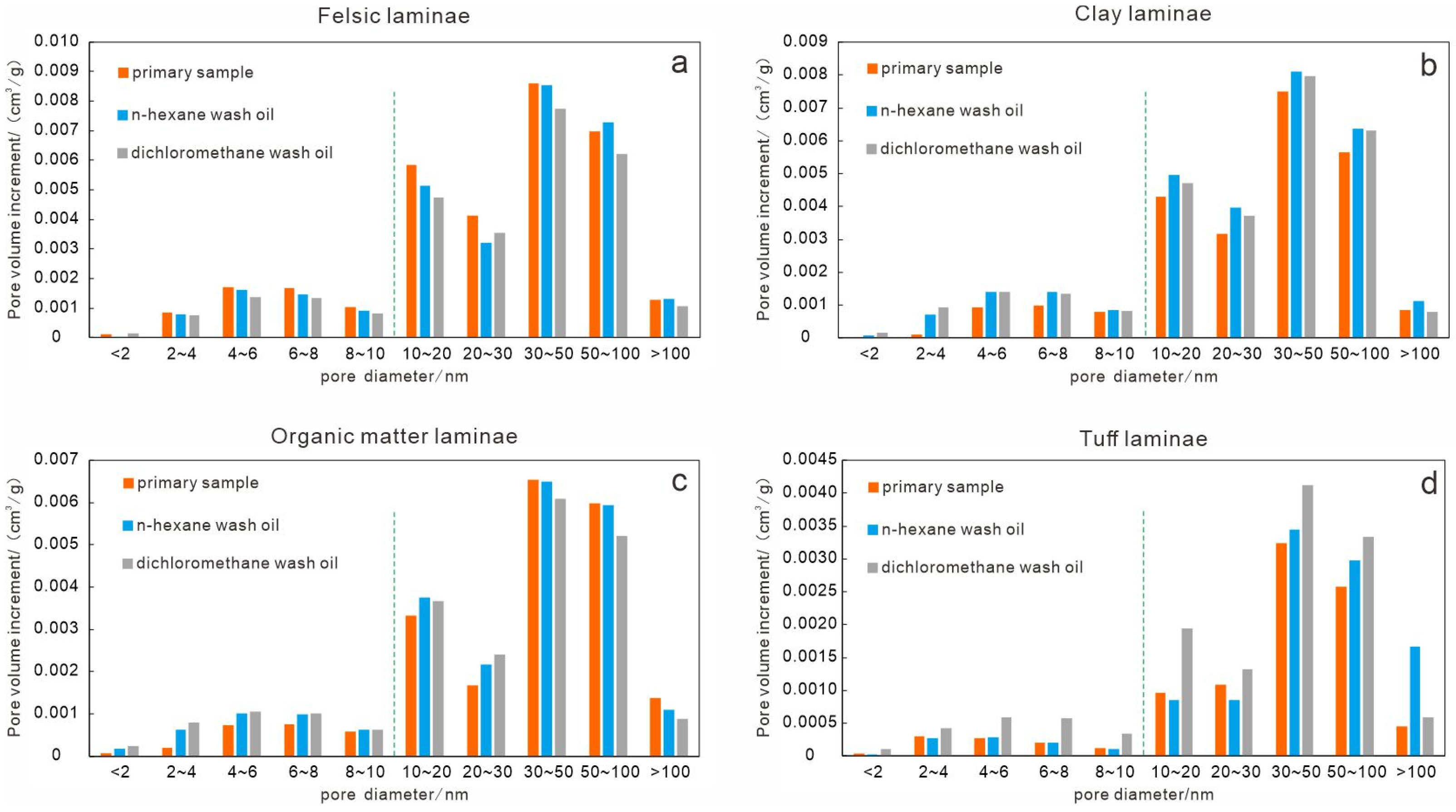 Energies 18 05342 g016 Energies 18 05342 g016