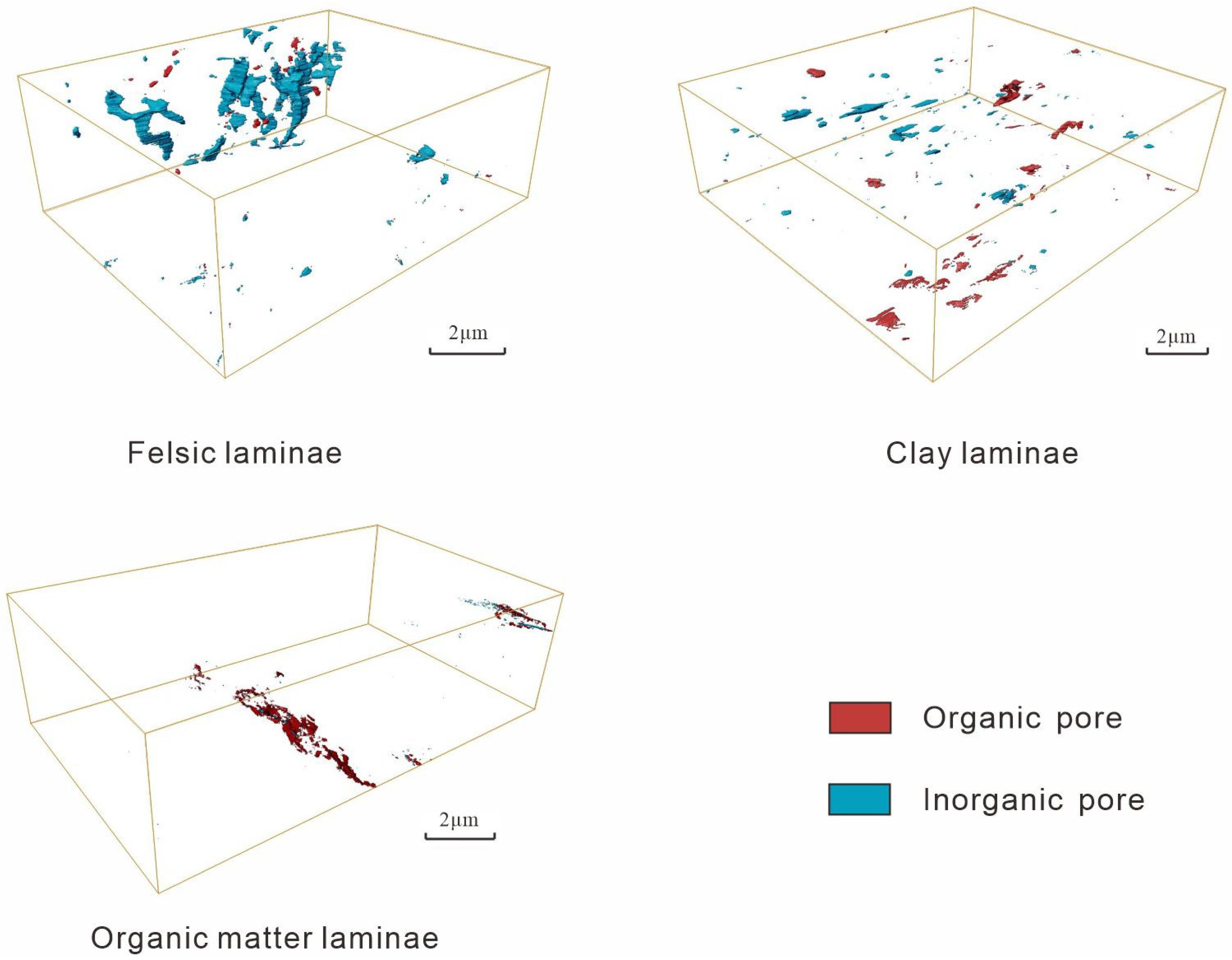 Energies 18 05342 g017 Energies 18 05342 g017