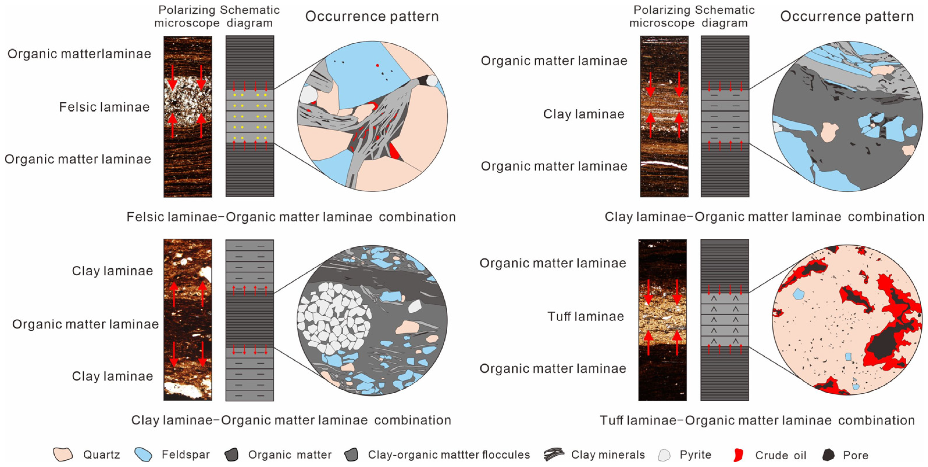 Energies 18 05342 g018 Energies 18 05342 g018