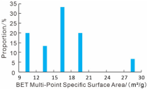 Energies 18 05342 i002 Energies 18 05342 i002
