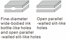 Energies 18 05342 i005 Energies 18 05342 i005