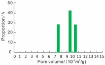 Energies 18 05342 i008 Energies 18 05342 i008
