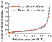 Energies 18 05342 i011 Energies 18 05342 i011
