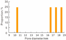 Energies 18 05342 i014 Energies 18 05342 i014