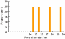 Energies 18 05342 i019 Energies 18 05342 i019