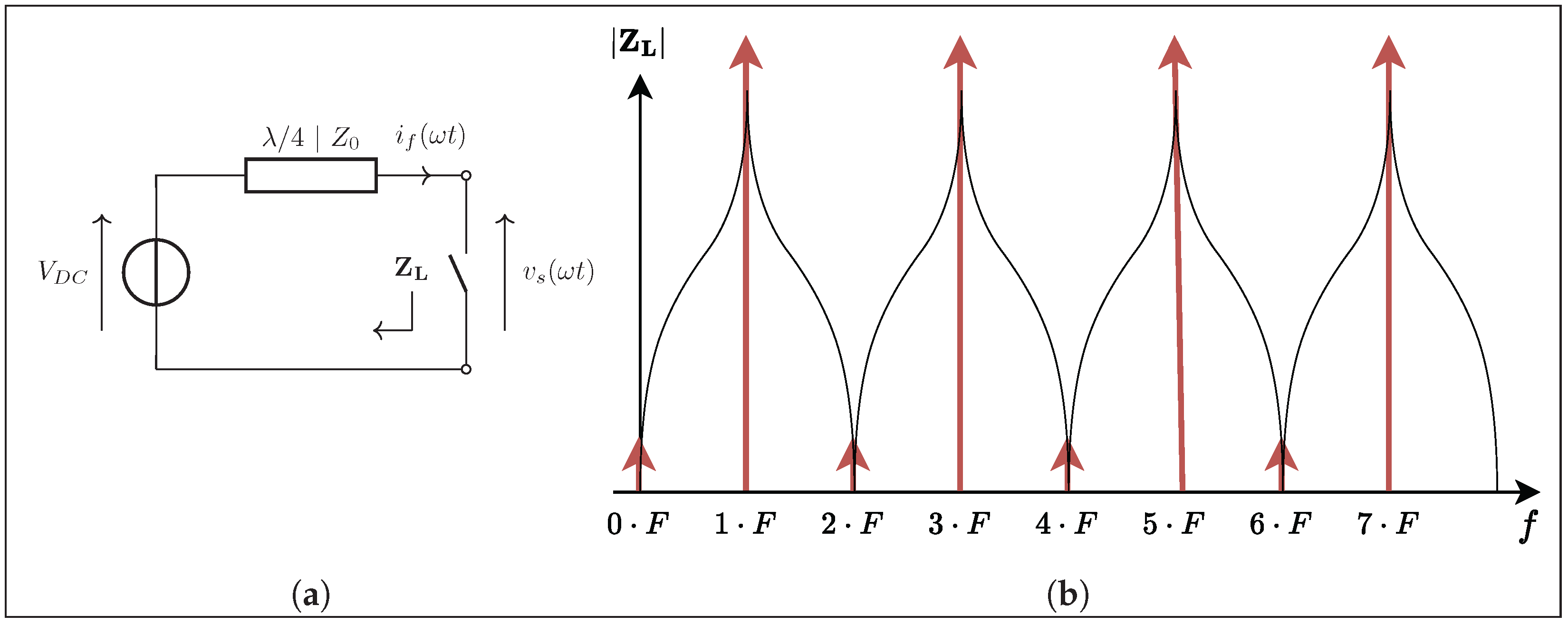 Energies 18 05409 g003 Energies 18 05409 g003