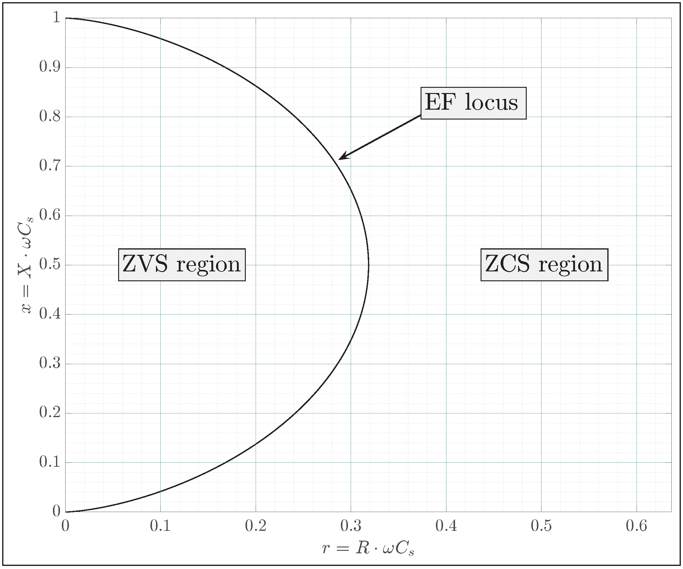 Energies 18 05409 g006 Energies 18 05409 g006