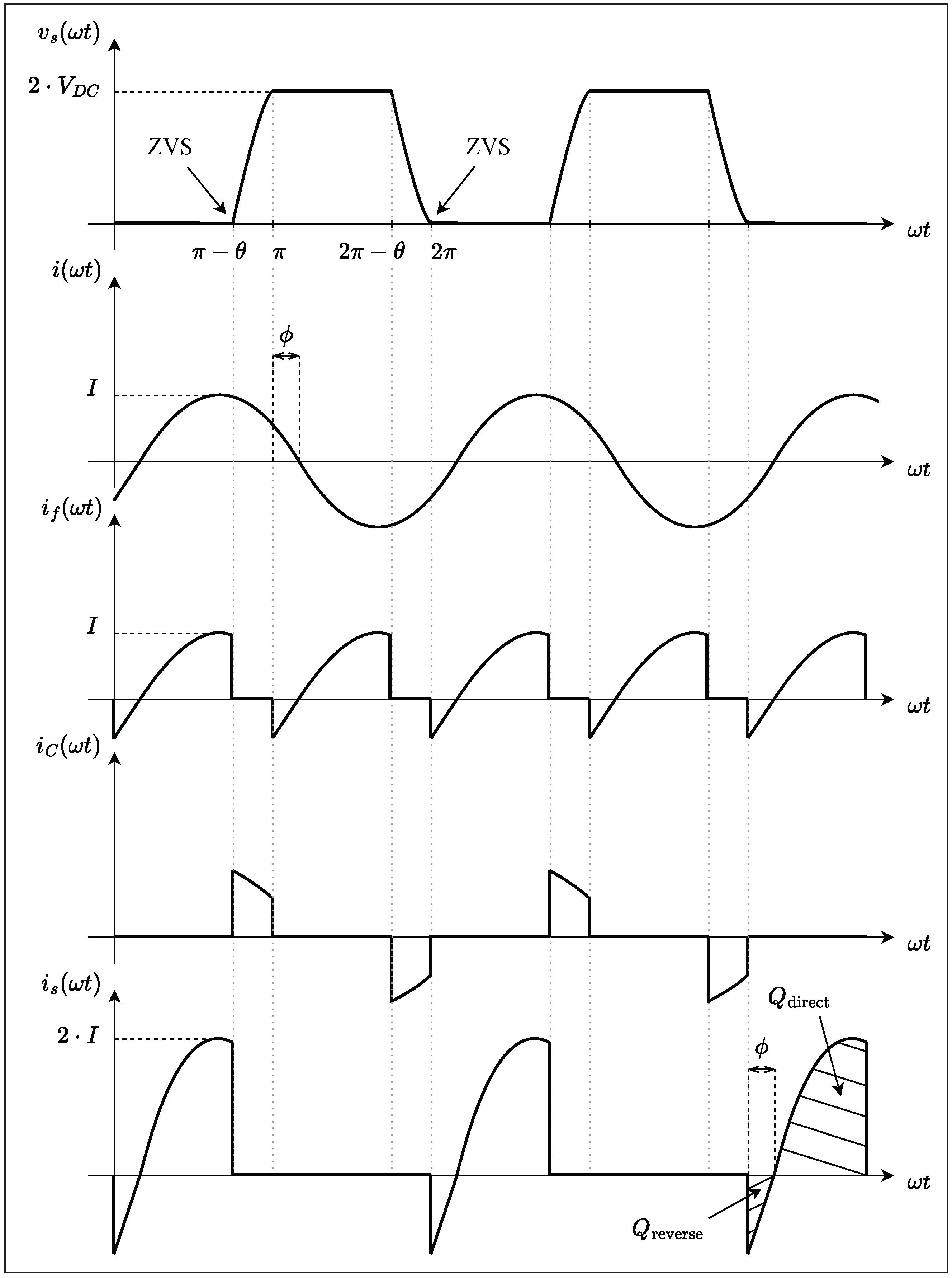 Energies 18 05409 g008 Energies 18 05409 g008