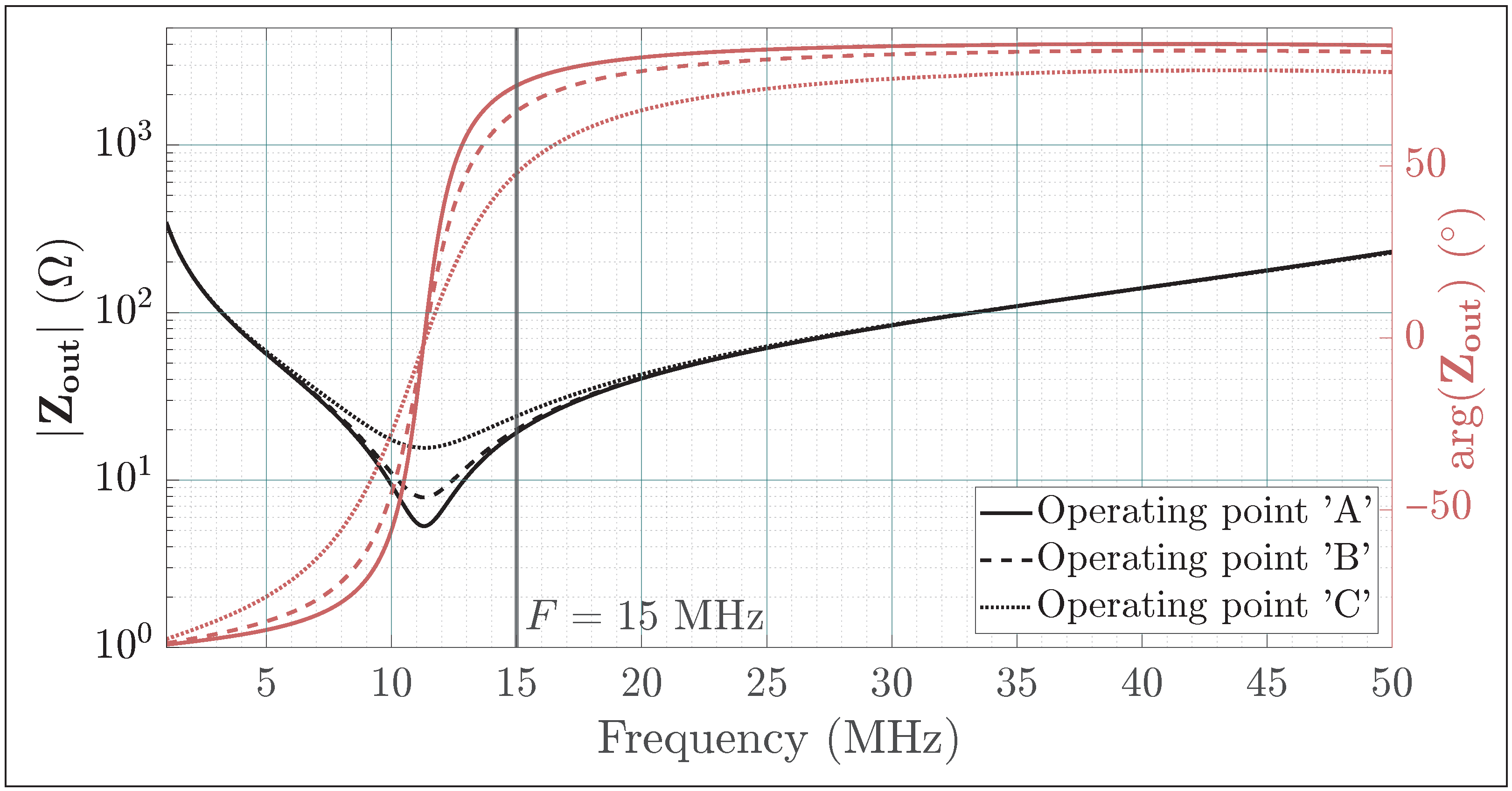 Energies 18 05409 g012 Energies 18 05409 g012