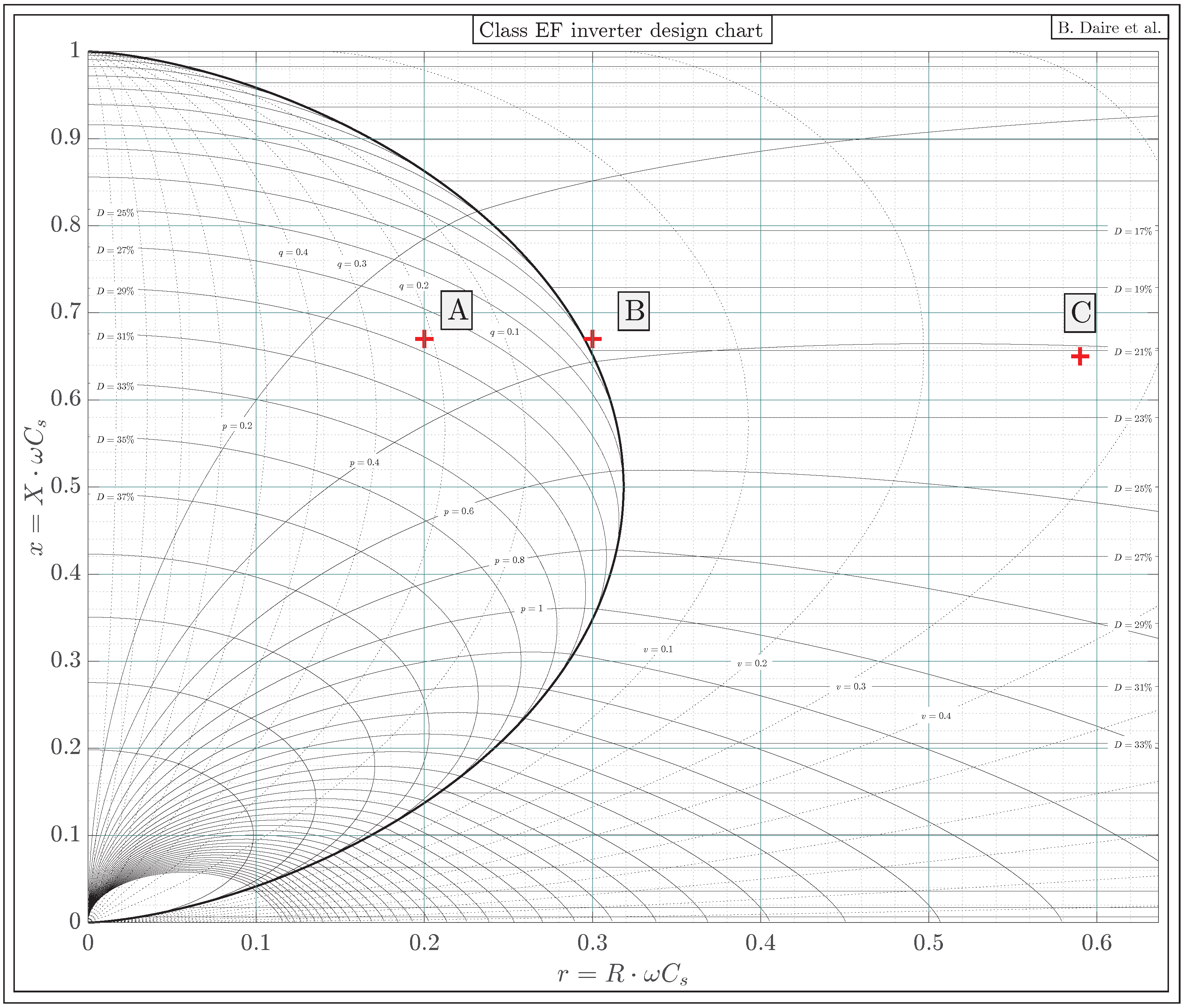Energies 18 05409 g014 Energies 18 05409 g014