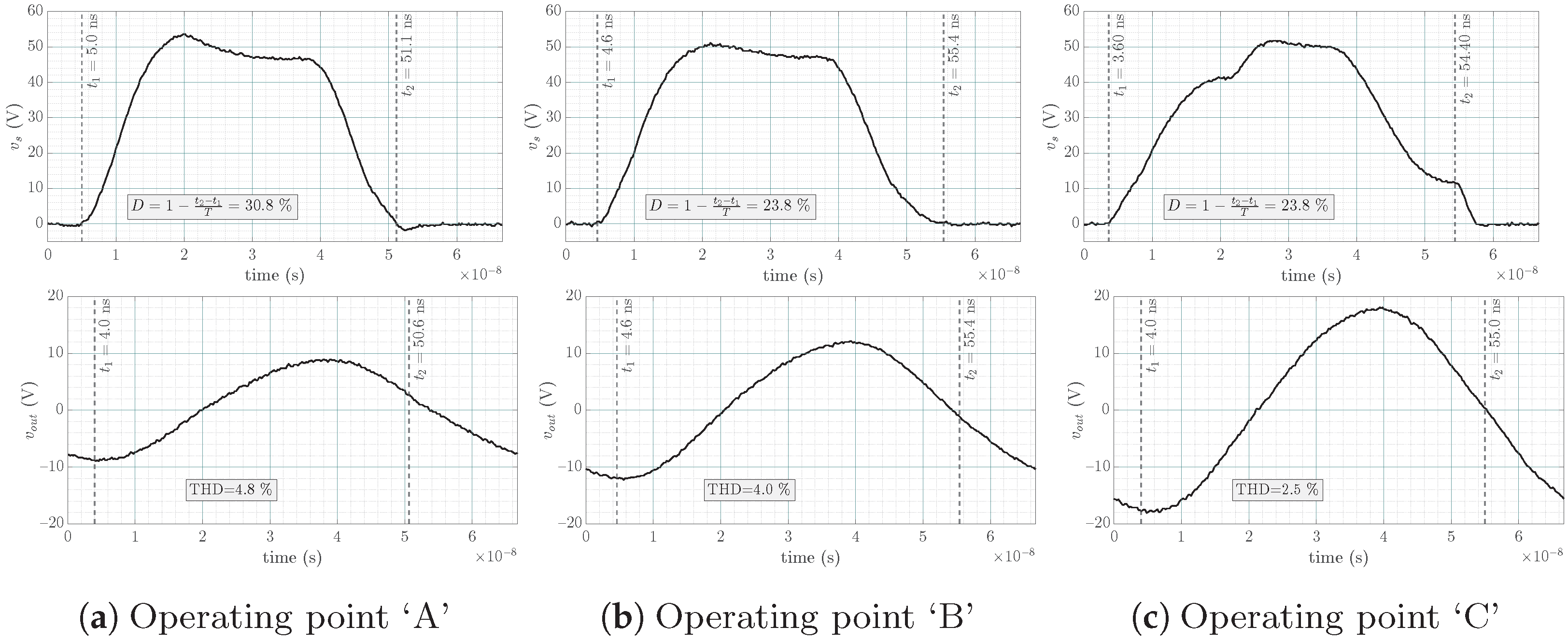 Energies 18 05409 g015 Energies 18 05409 g015