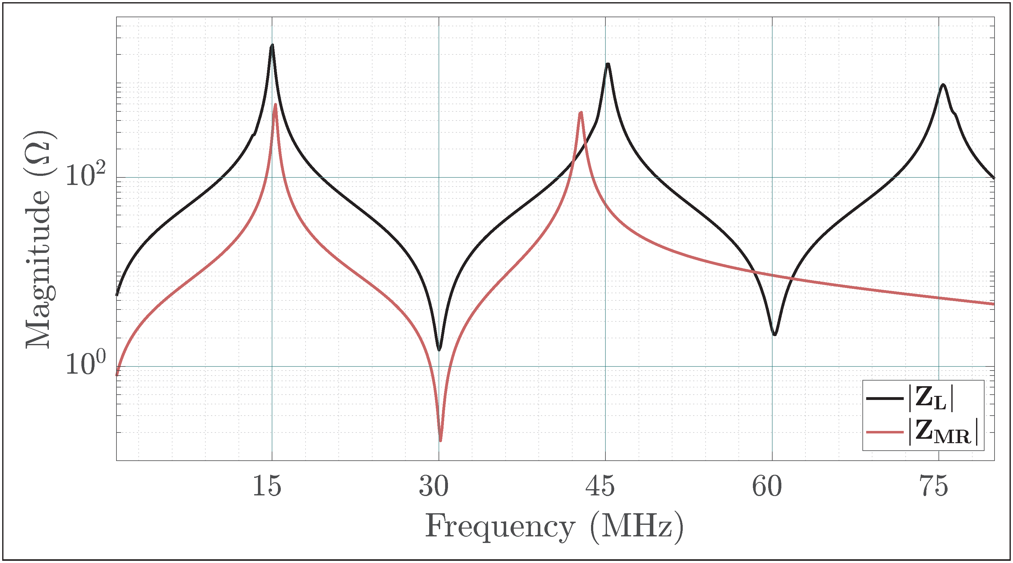 Energies 18 05409 g019 Energies 18 05409 g019