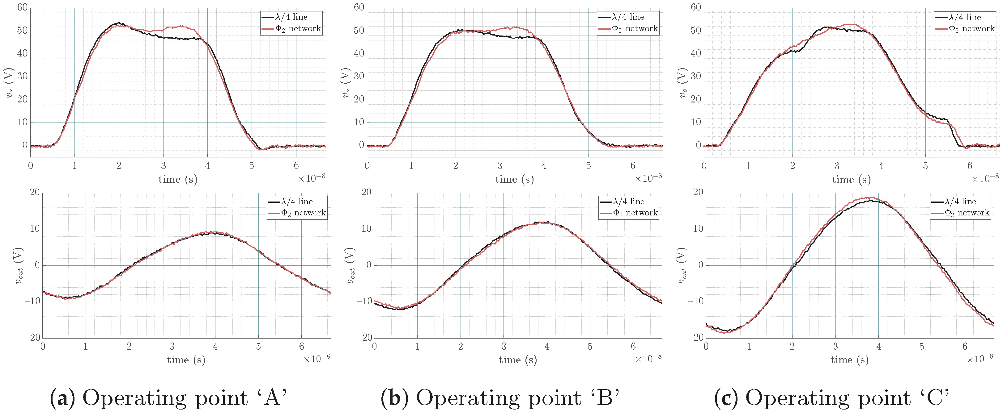 Energies 18 05409 g020 Energies 18 05409 g020