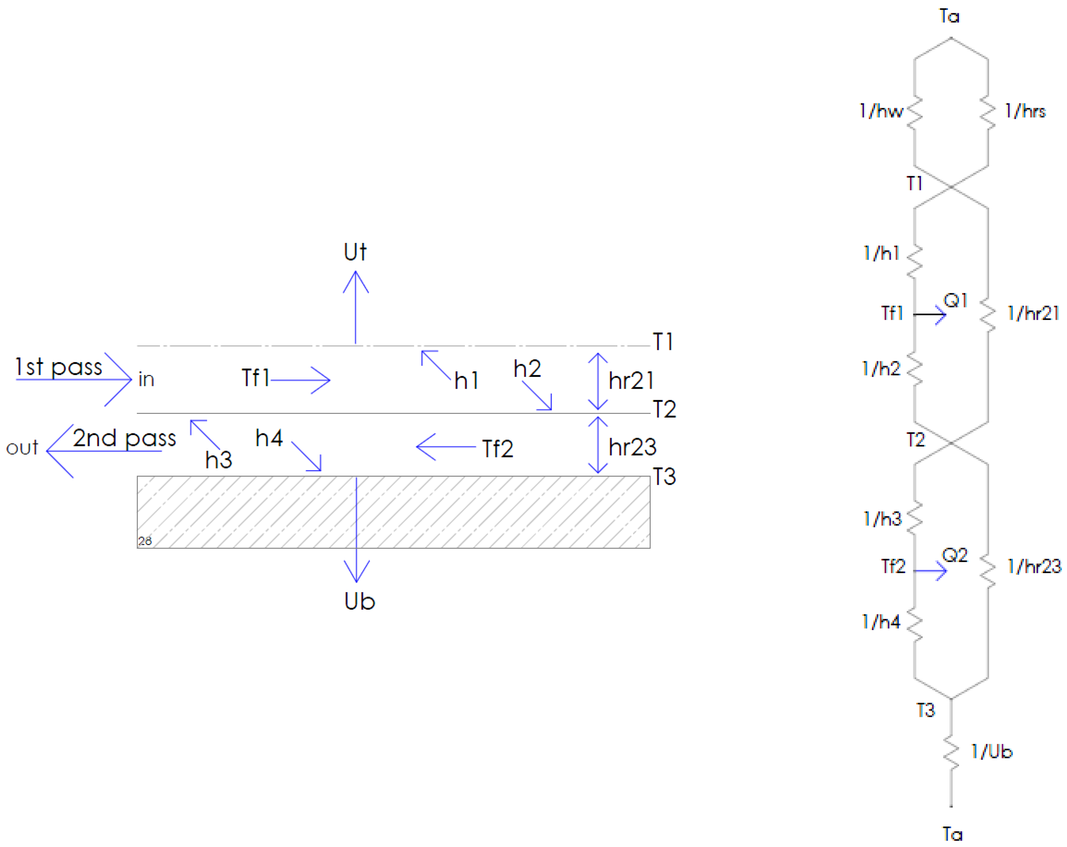 Energies 18 05432 g001 Energies 18 05432 g001