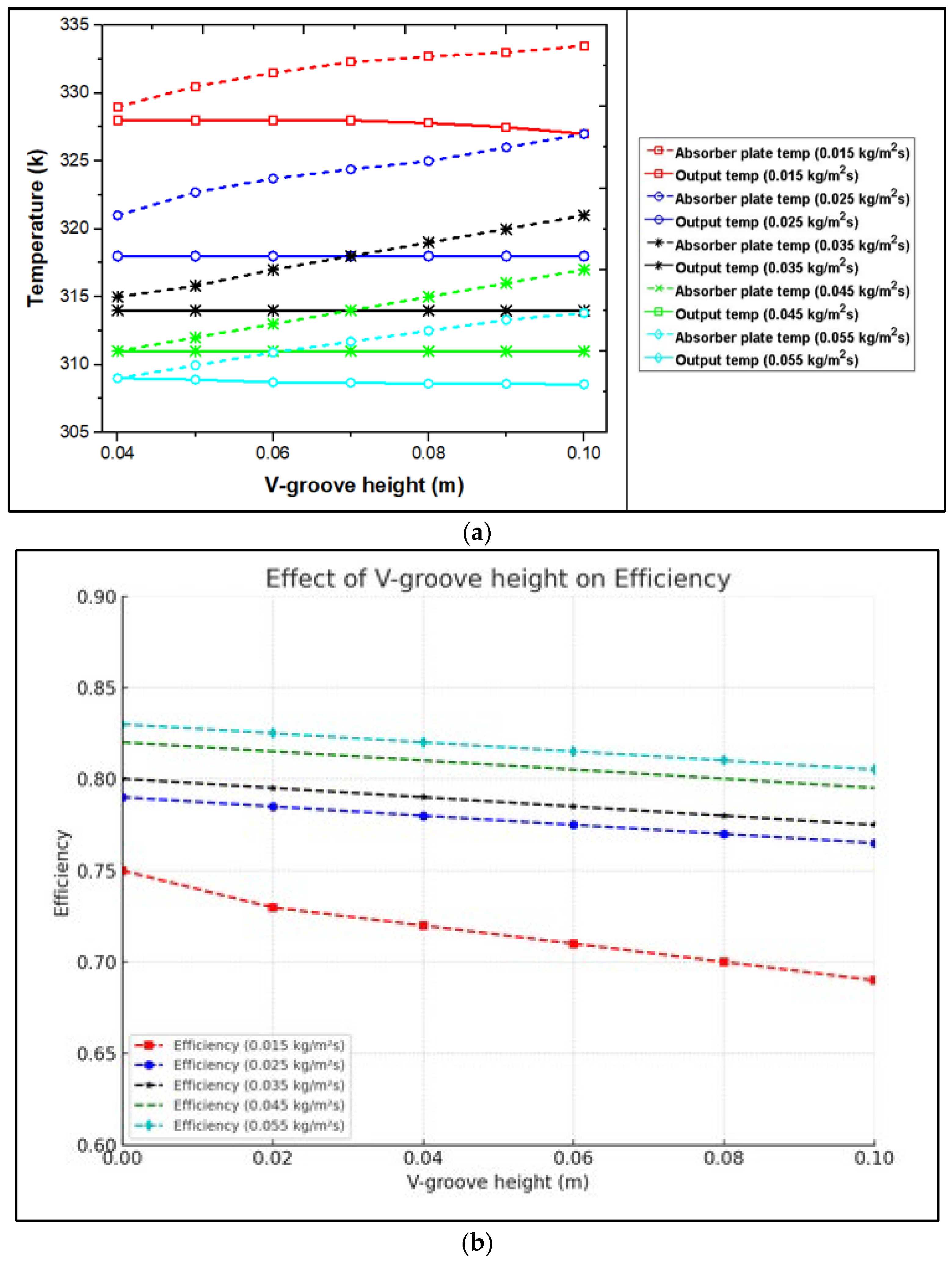 Energies 18 05432 g009 Energies 18 05432 g009