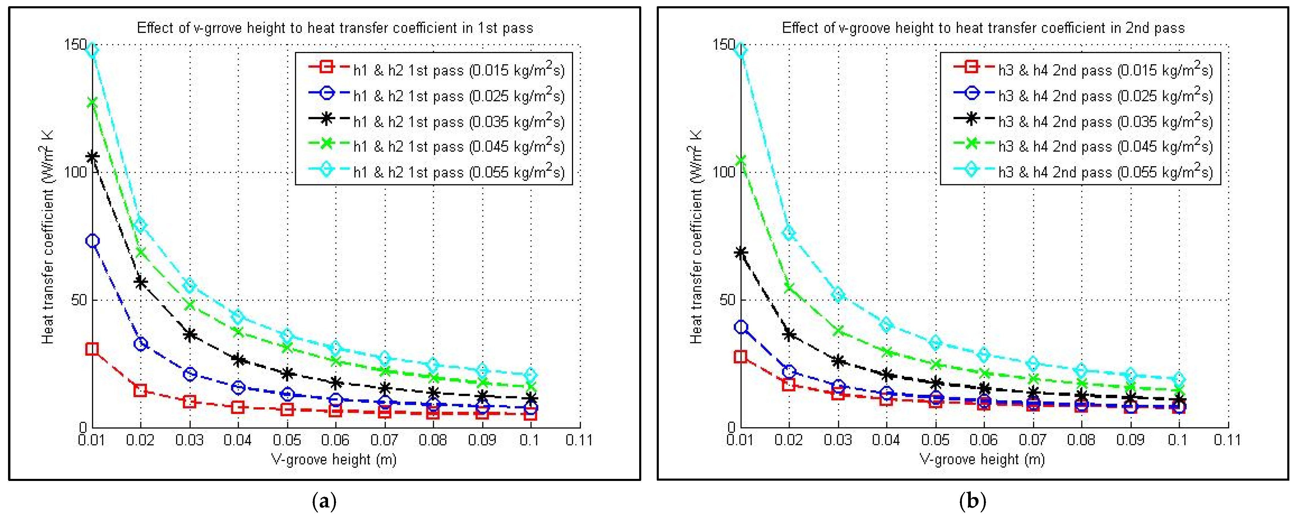 Energies 18 05432 g011 Energies 18 05432 g011