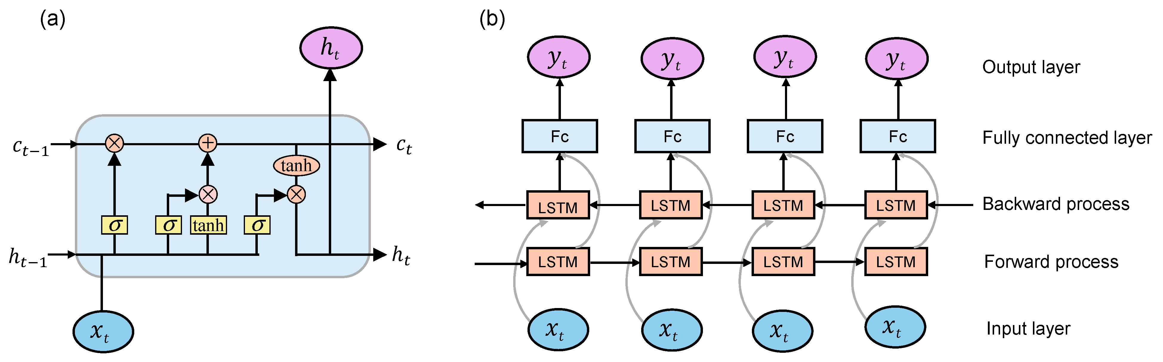 Energies 18 05450 g001 Energies 18 05450 g001