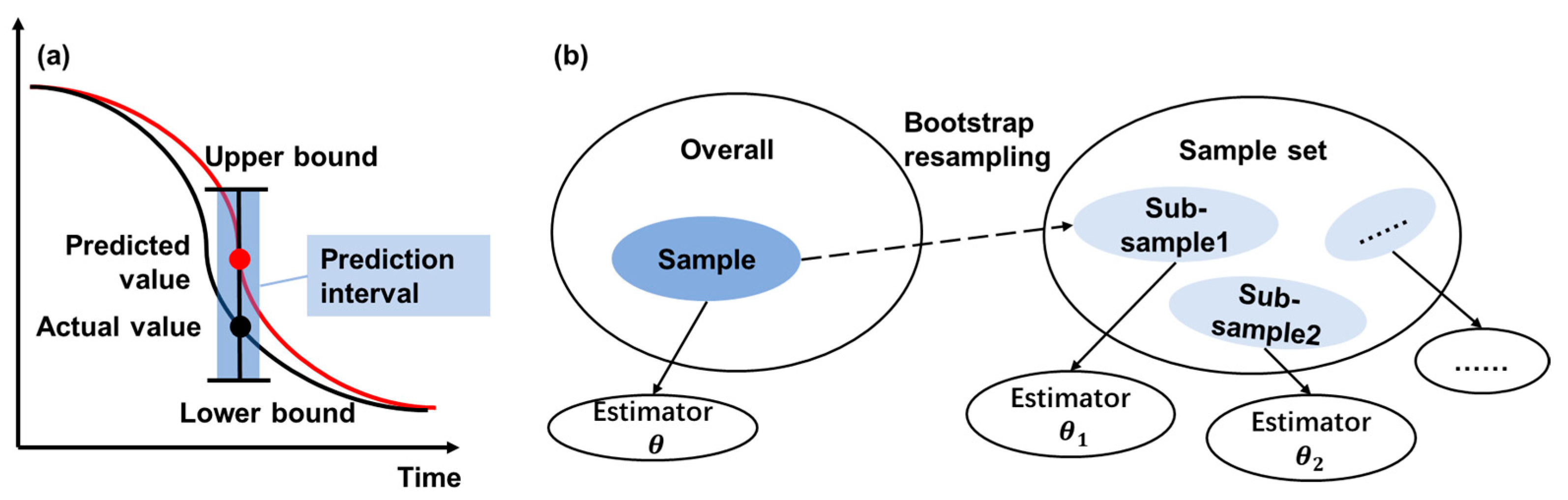 Energies 18 05450 g003 Energies 18 05450 g003