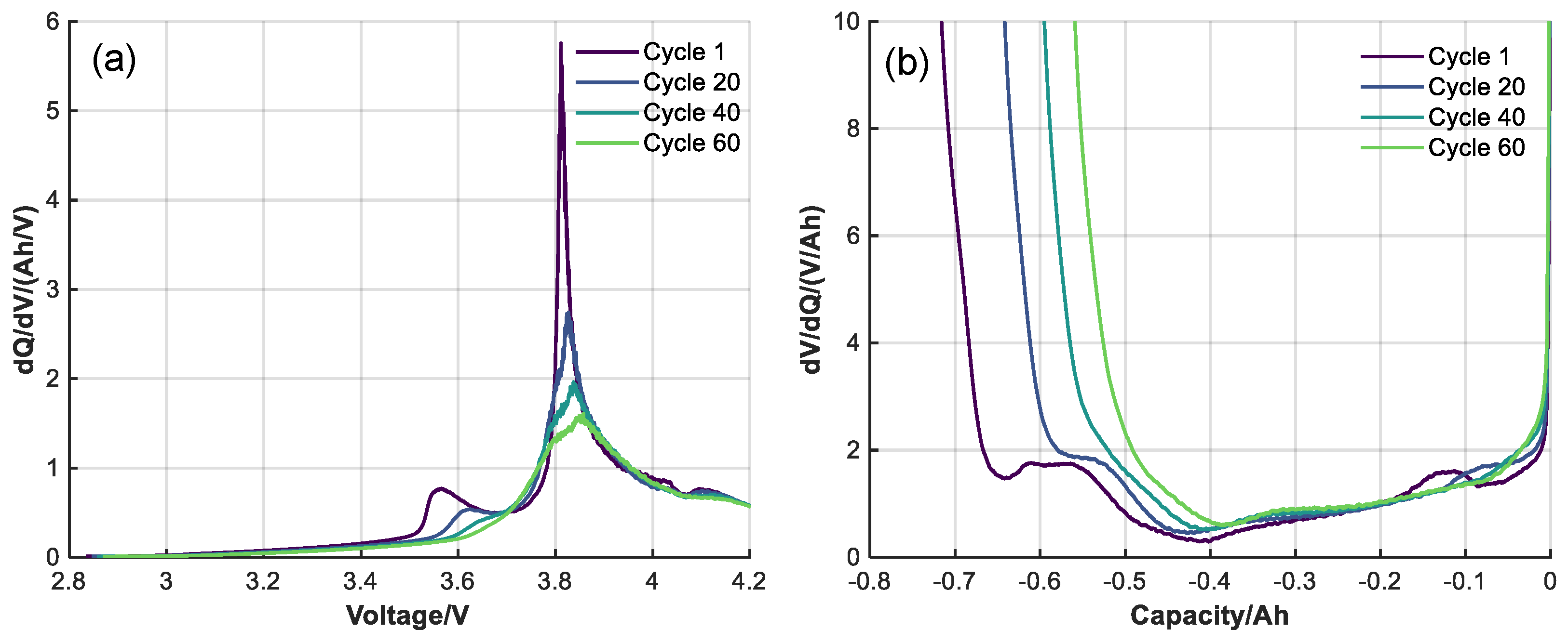Energies 18 05450 g005 Energies 18 05450 g005