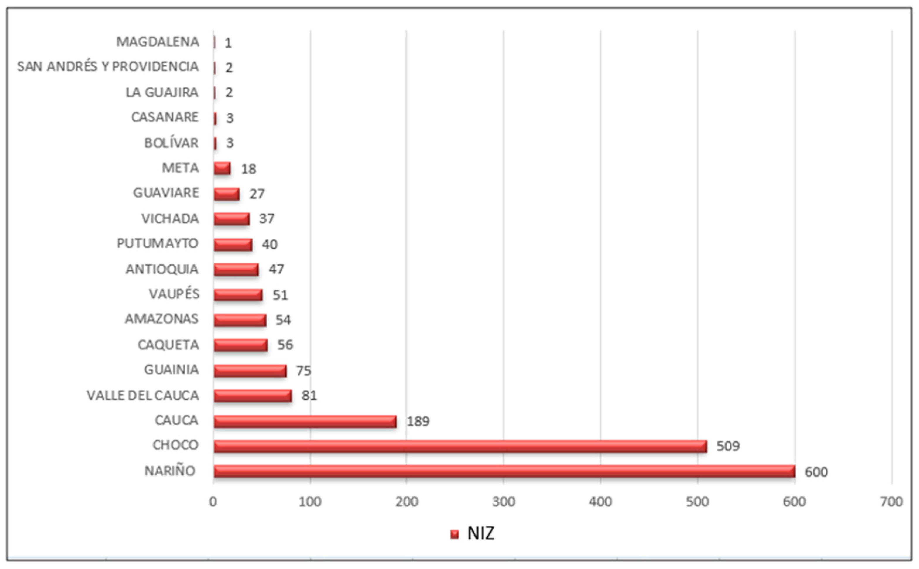 Energies 18 05499 g003 Energies 18 05499 g003