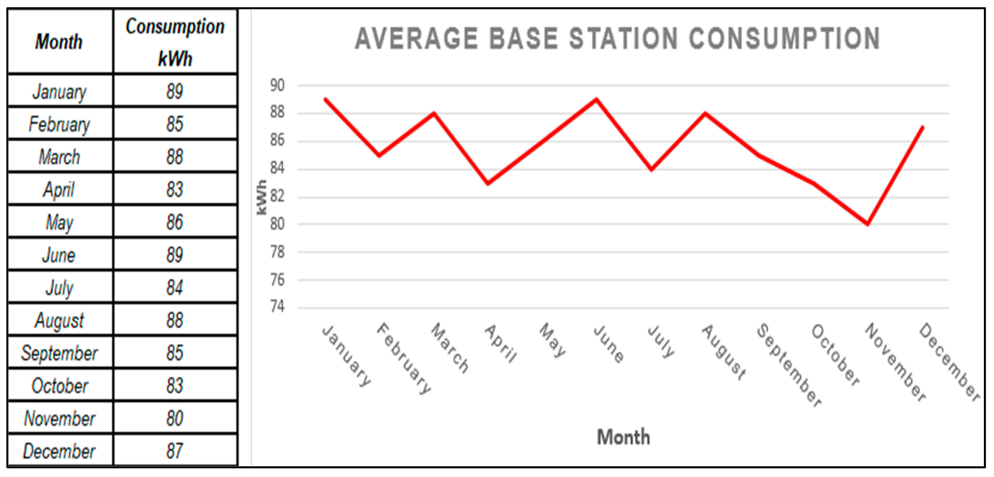 Energies 18 05499 g010 Energies 18 05499 g010