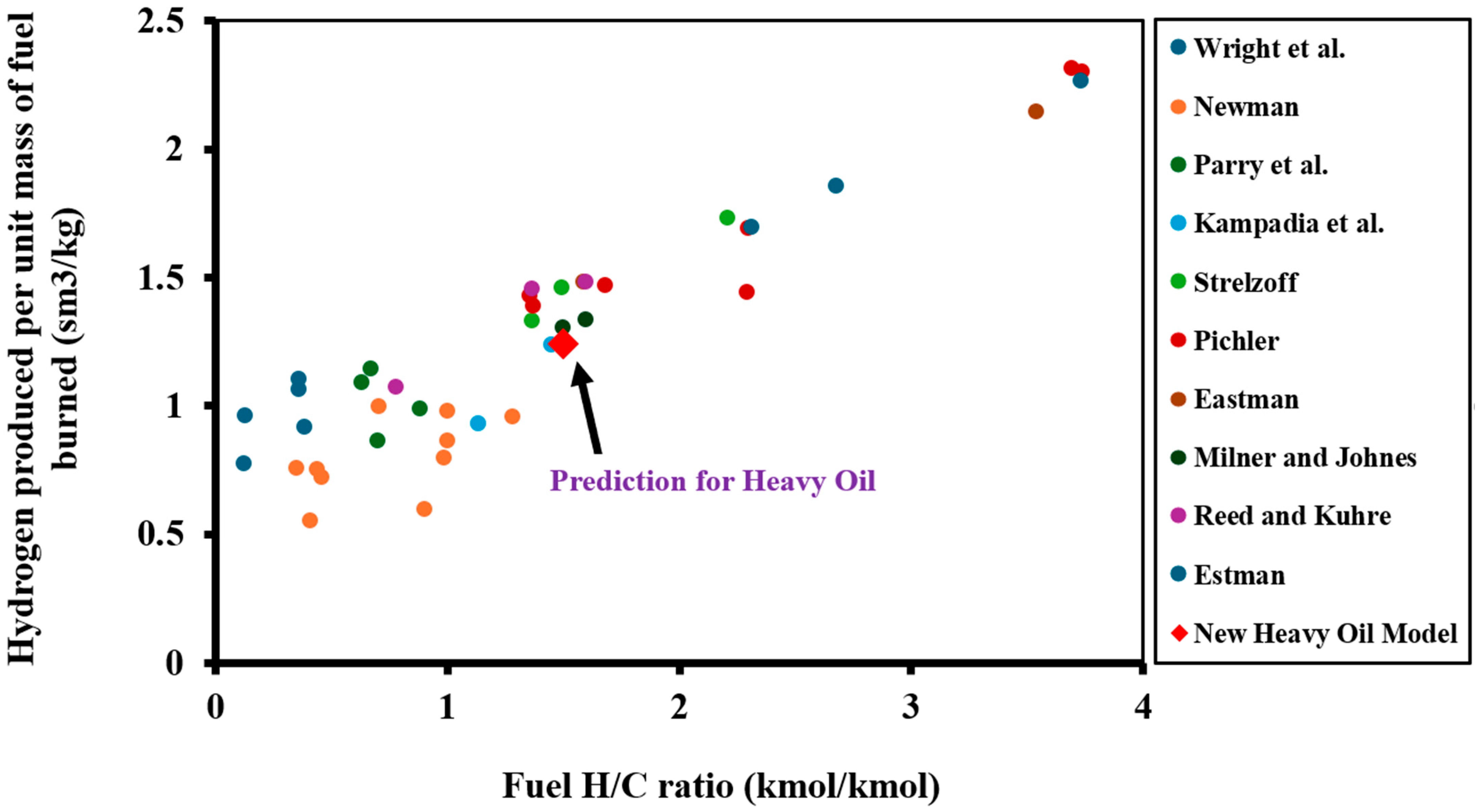 Energies 18 05539 g002 Energies 18 05539 g002