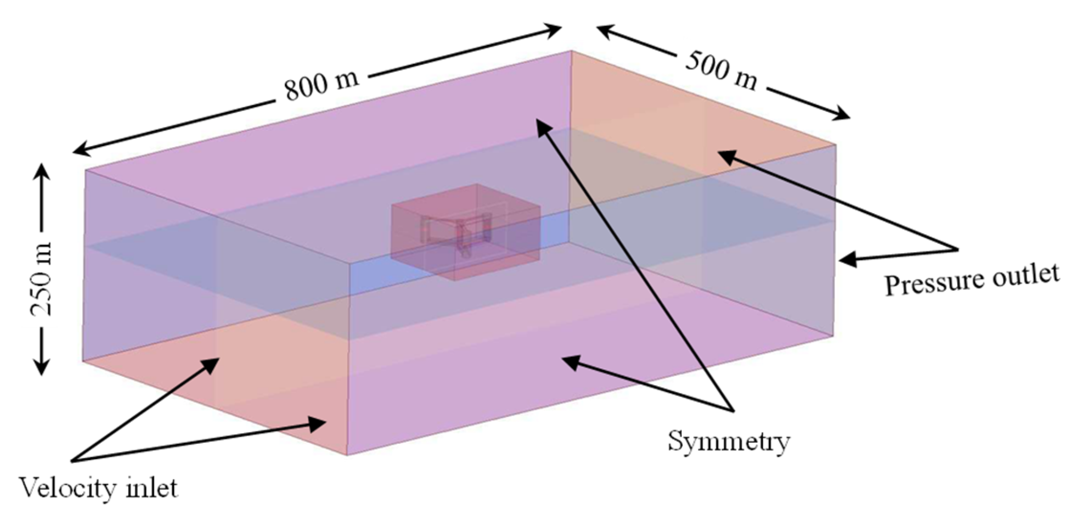 Energies 18 05545 g004 Energies 18 05545 g004